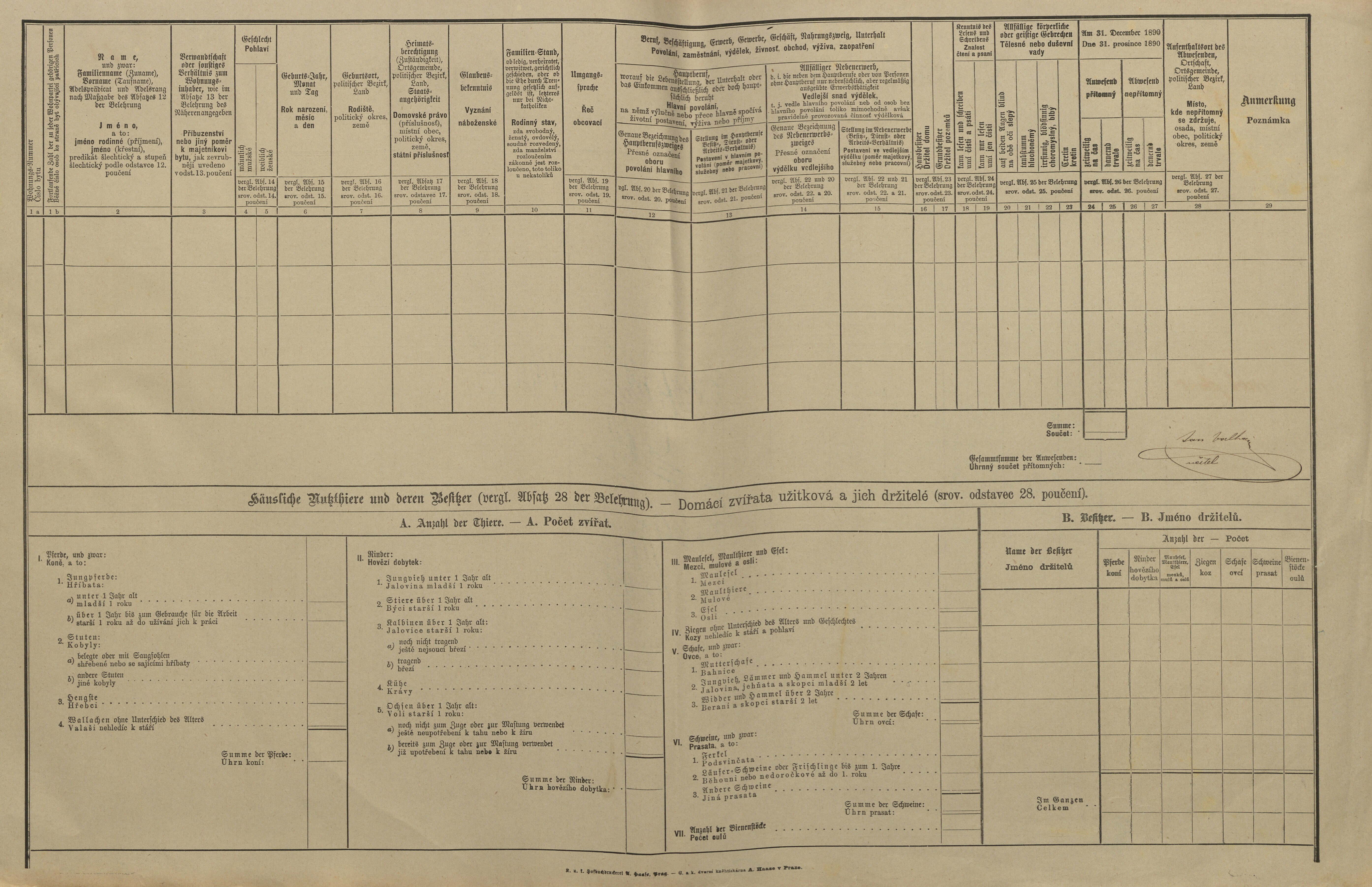 2. soap-kt_01159_census-1890-nalzovske-hory-cp088_0020