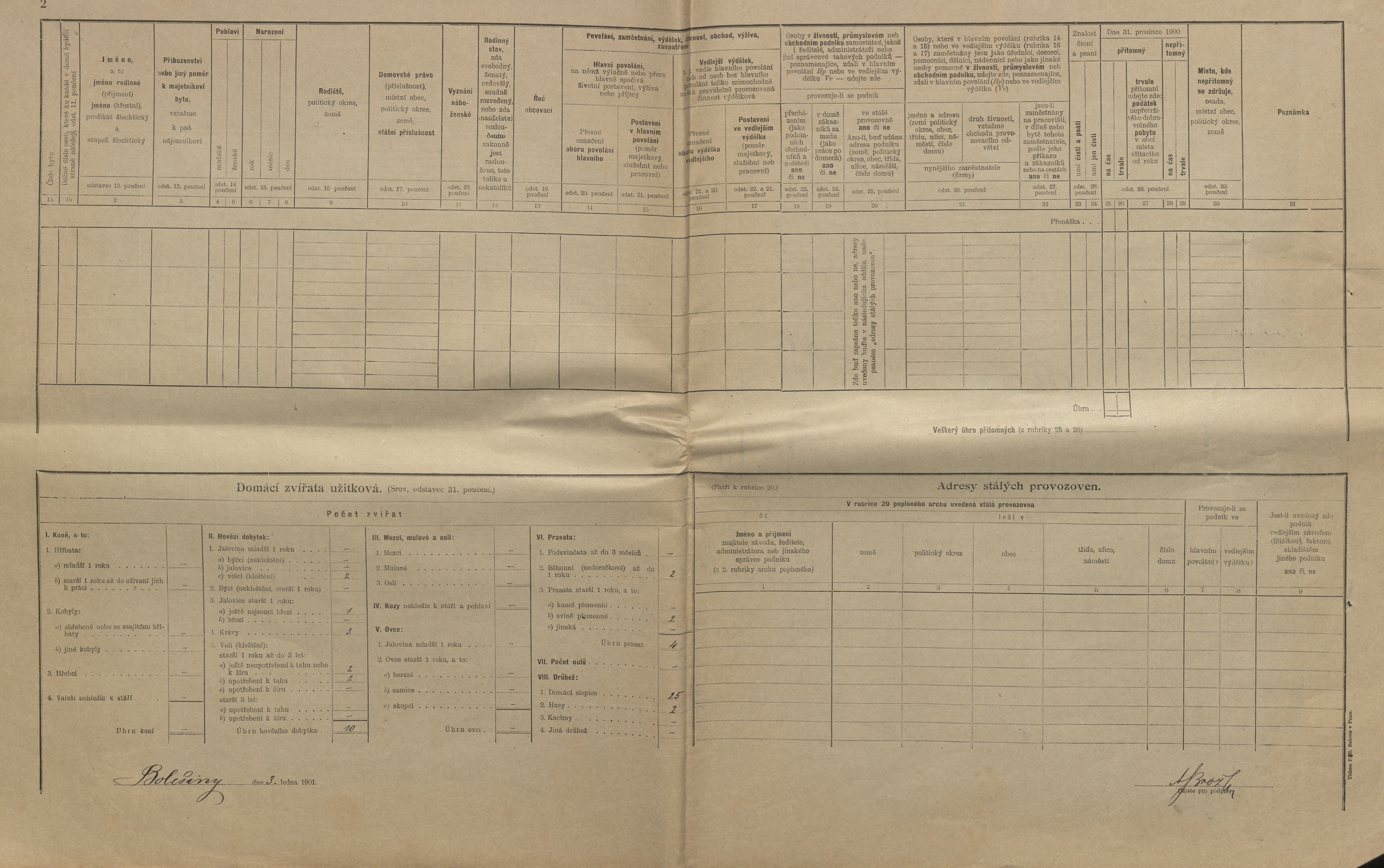 2. soap-kt_01159_census-1900-bolesiny-cp043_0020