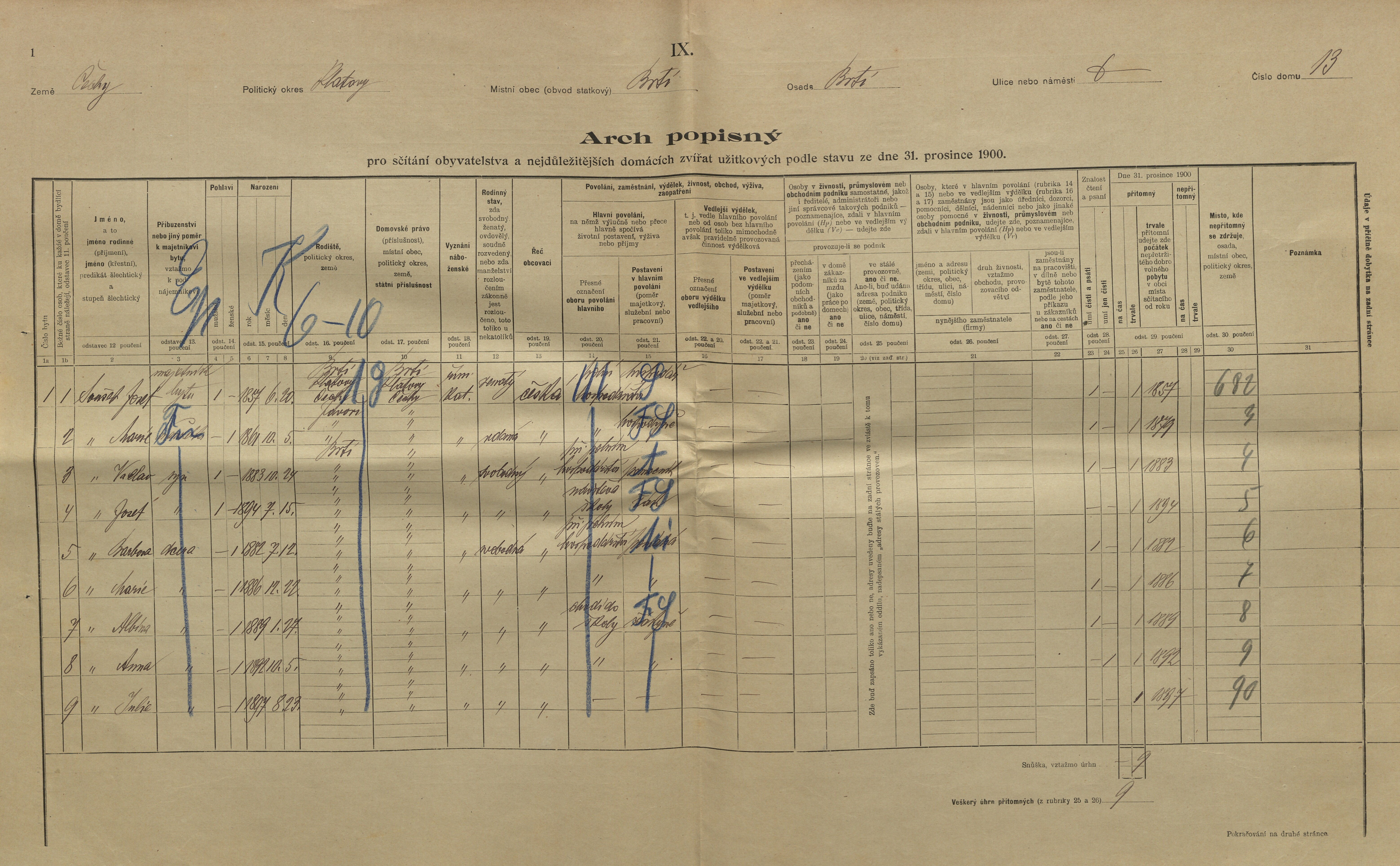 1. soap-kt_01159_census-1900-brti-cp013_0010