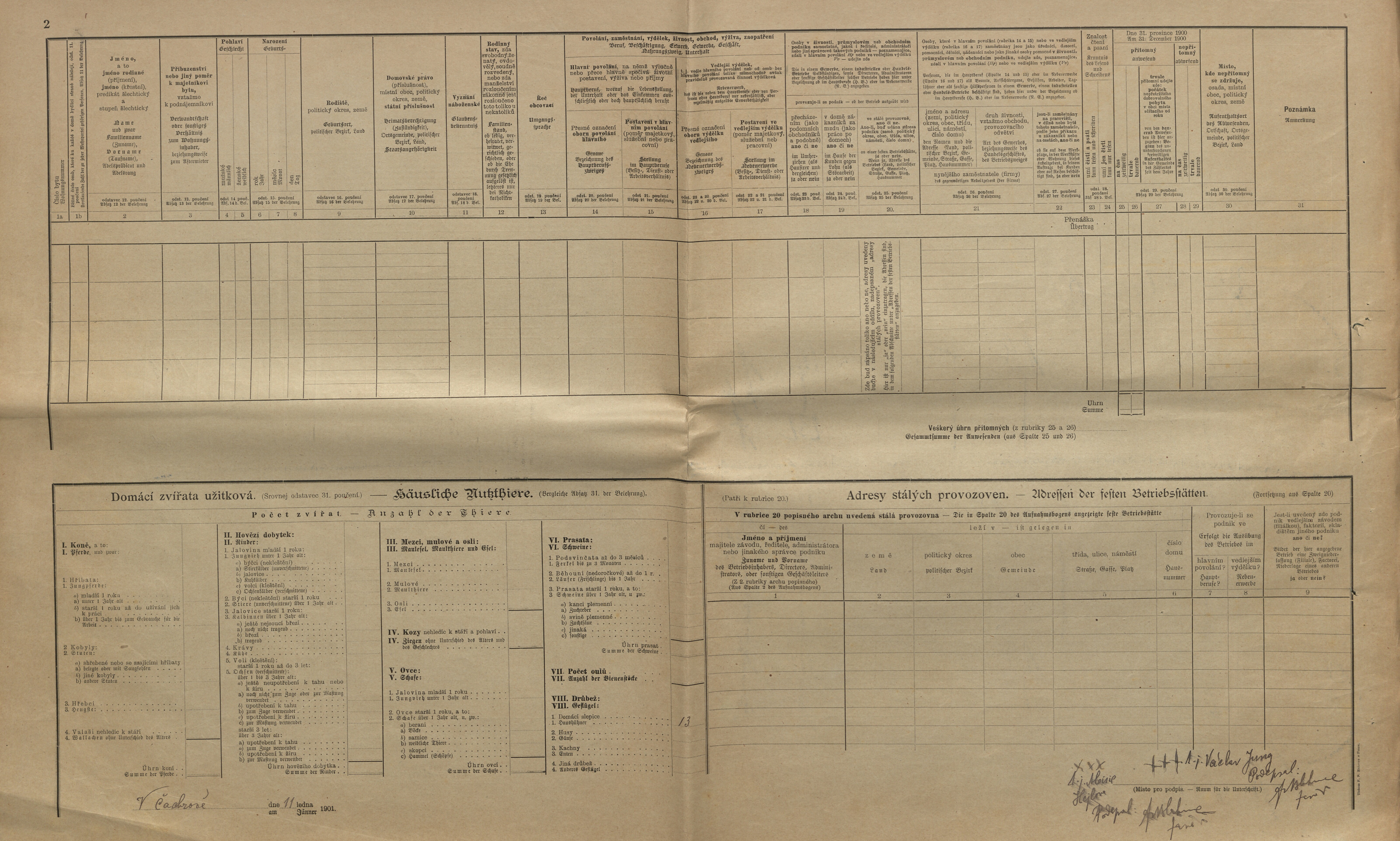 2. soap-kt_01159_census-1900-cachrov-cp001_0020