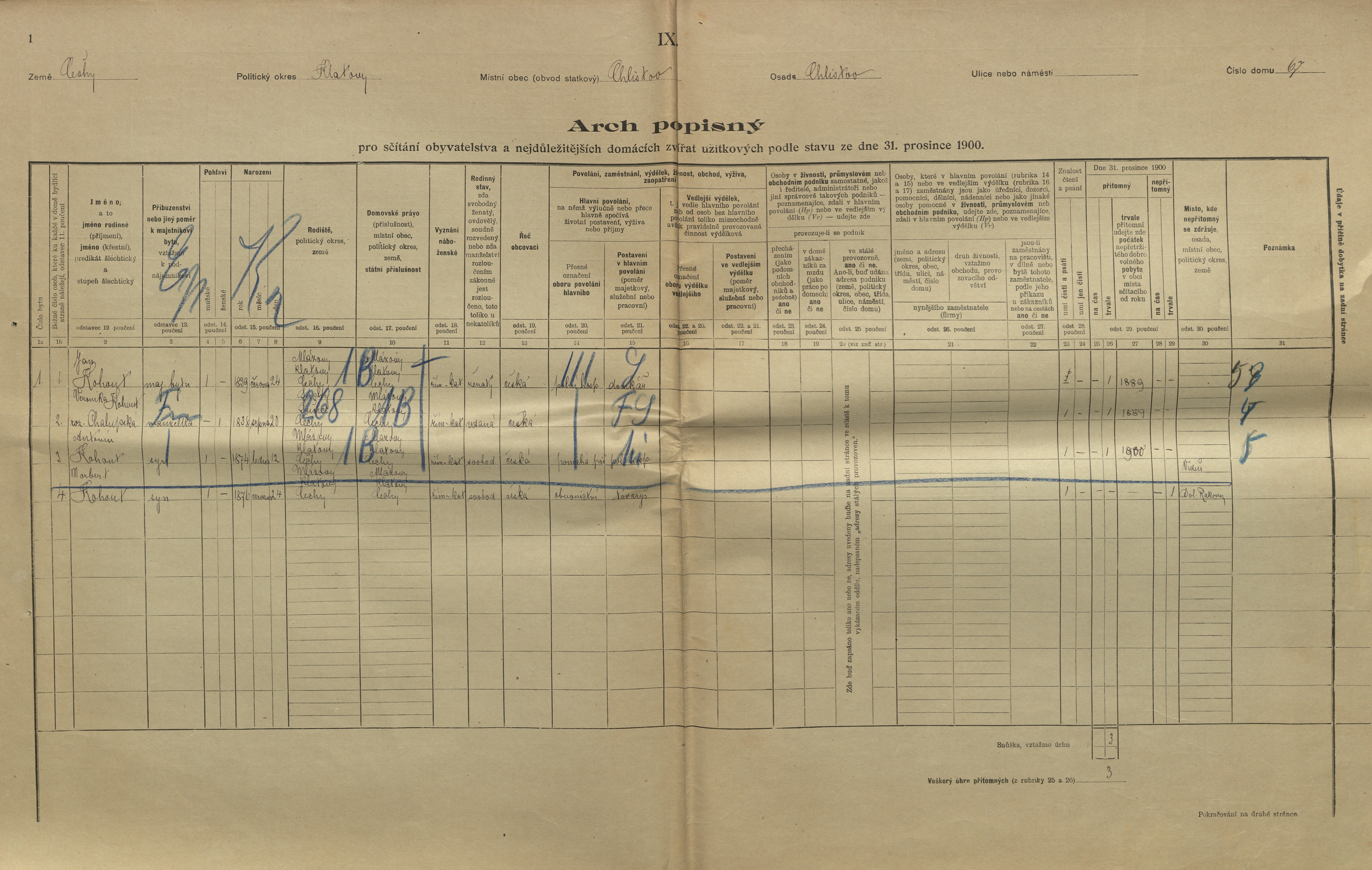 1. soap-kt_01159_census-1900-chlistov-cp067_0010