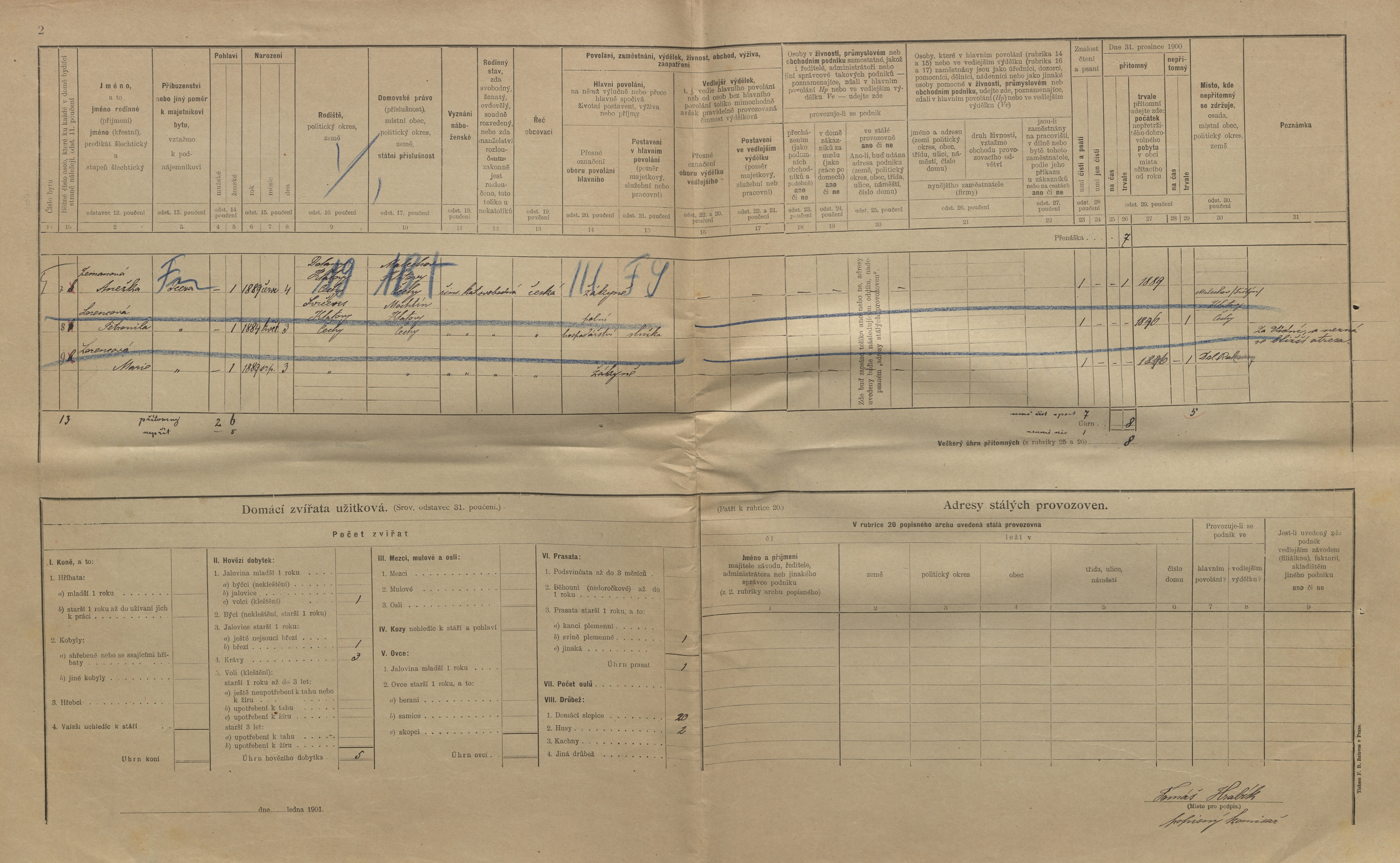 2. soap-kt_01159_census-1900-dolany-cp090_0020