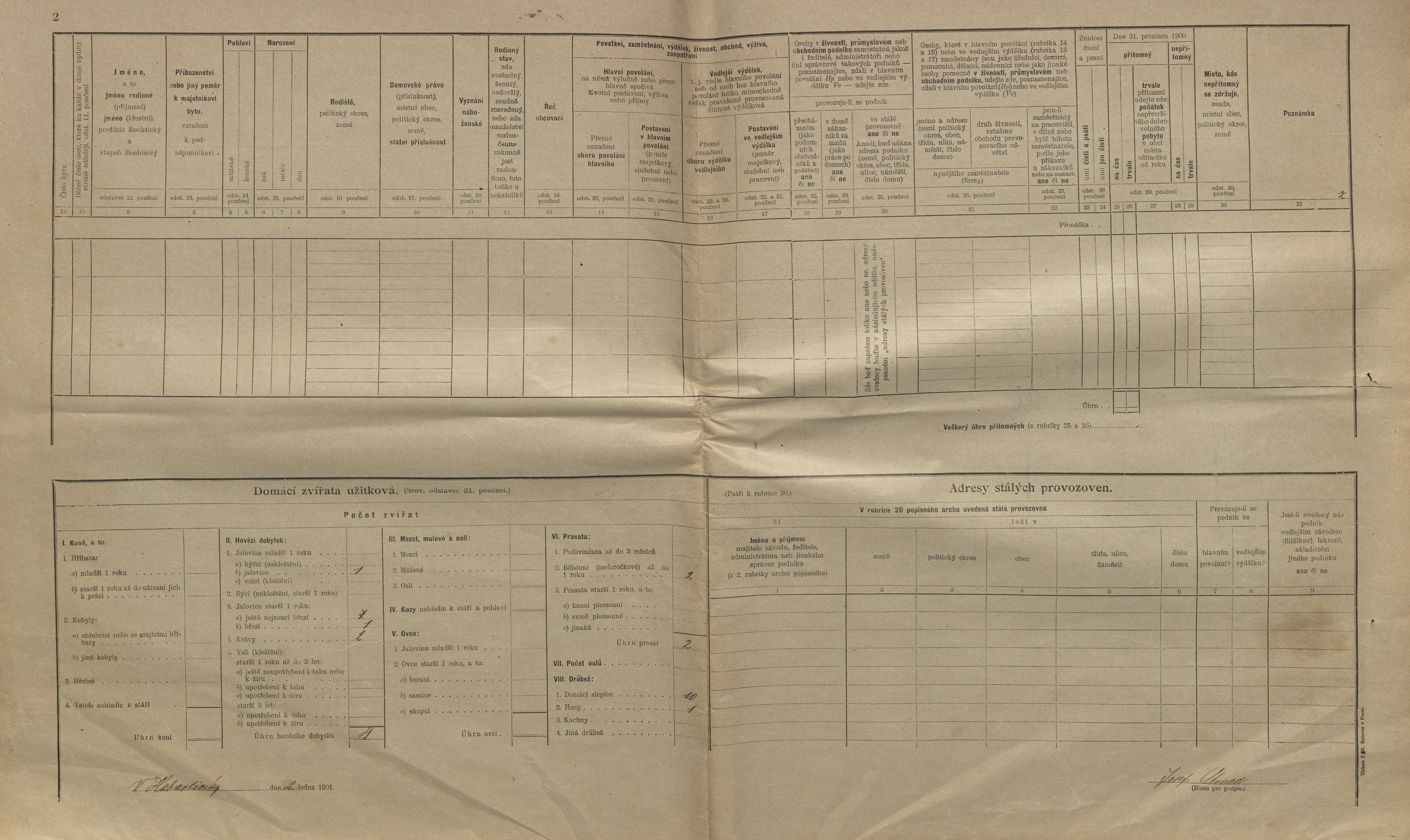3. soap-kt_01159_census-1900-habartice-cp046_0030