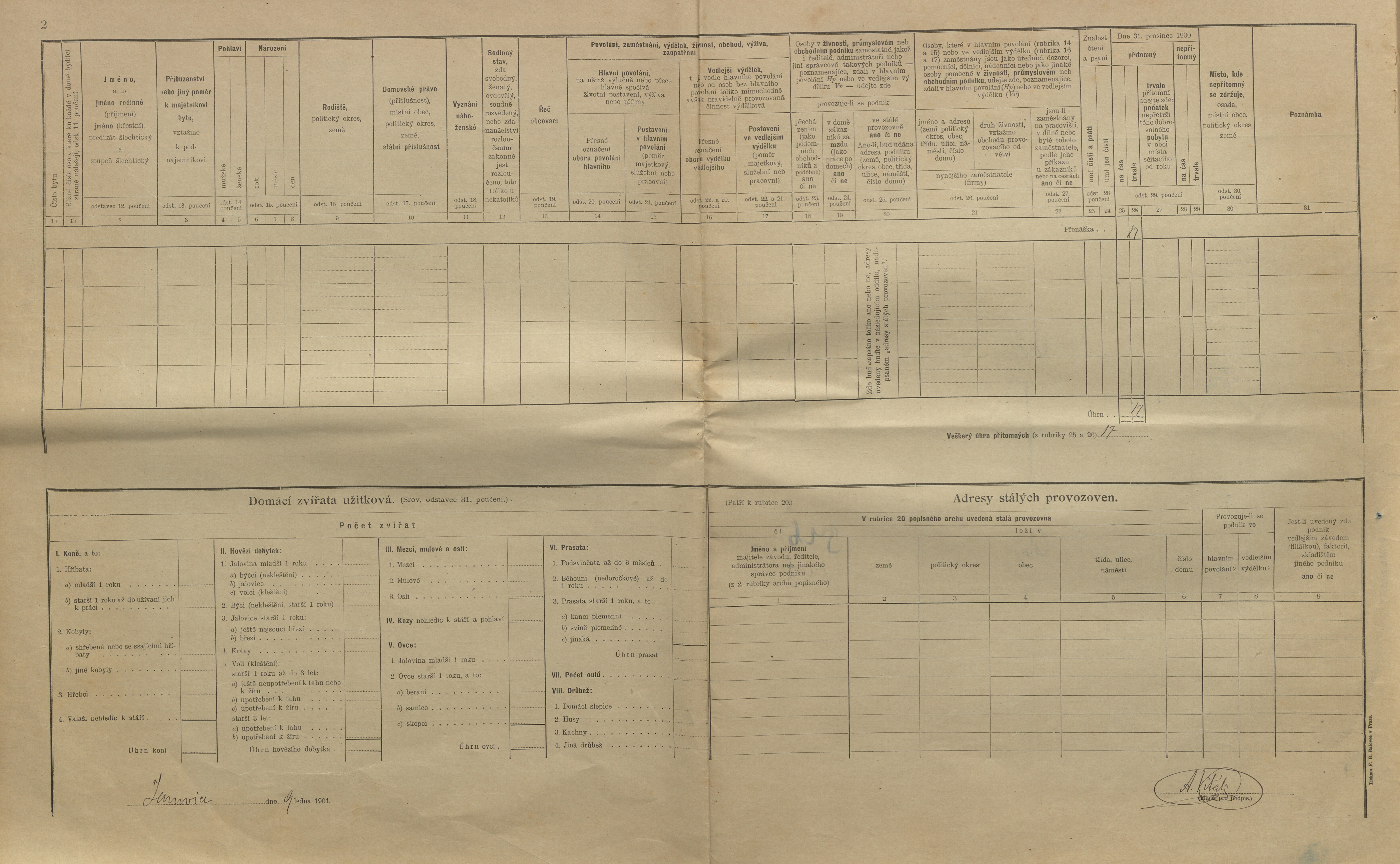 5. soap-kt_01159_census-1900-janovice-nad-uhlavou-cp111_0050