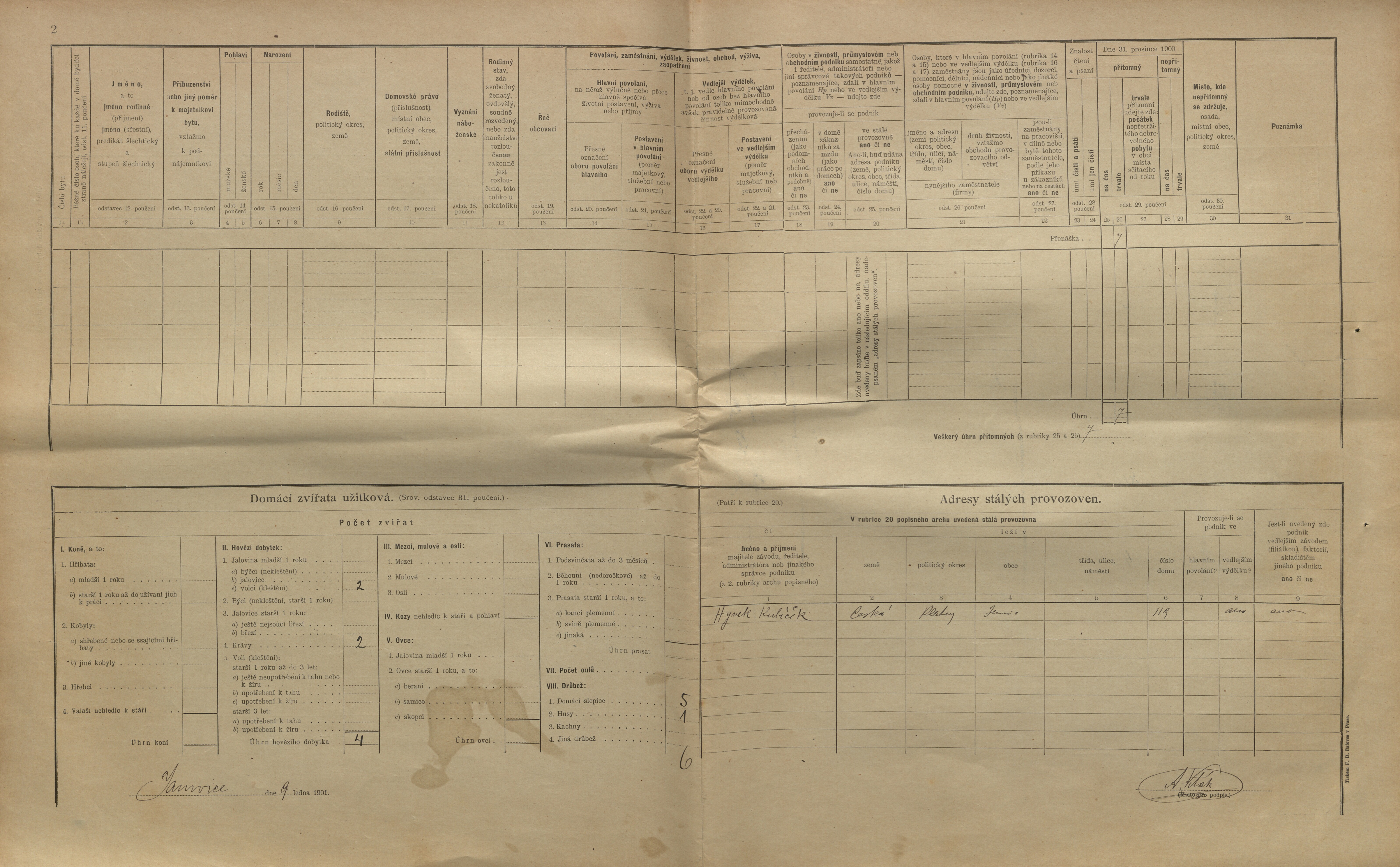 2. soap-kt_01159_census-1900-janovice-nad-uhlavou-cp119_0020