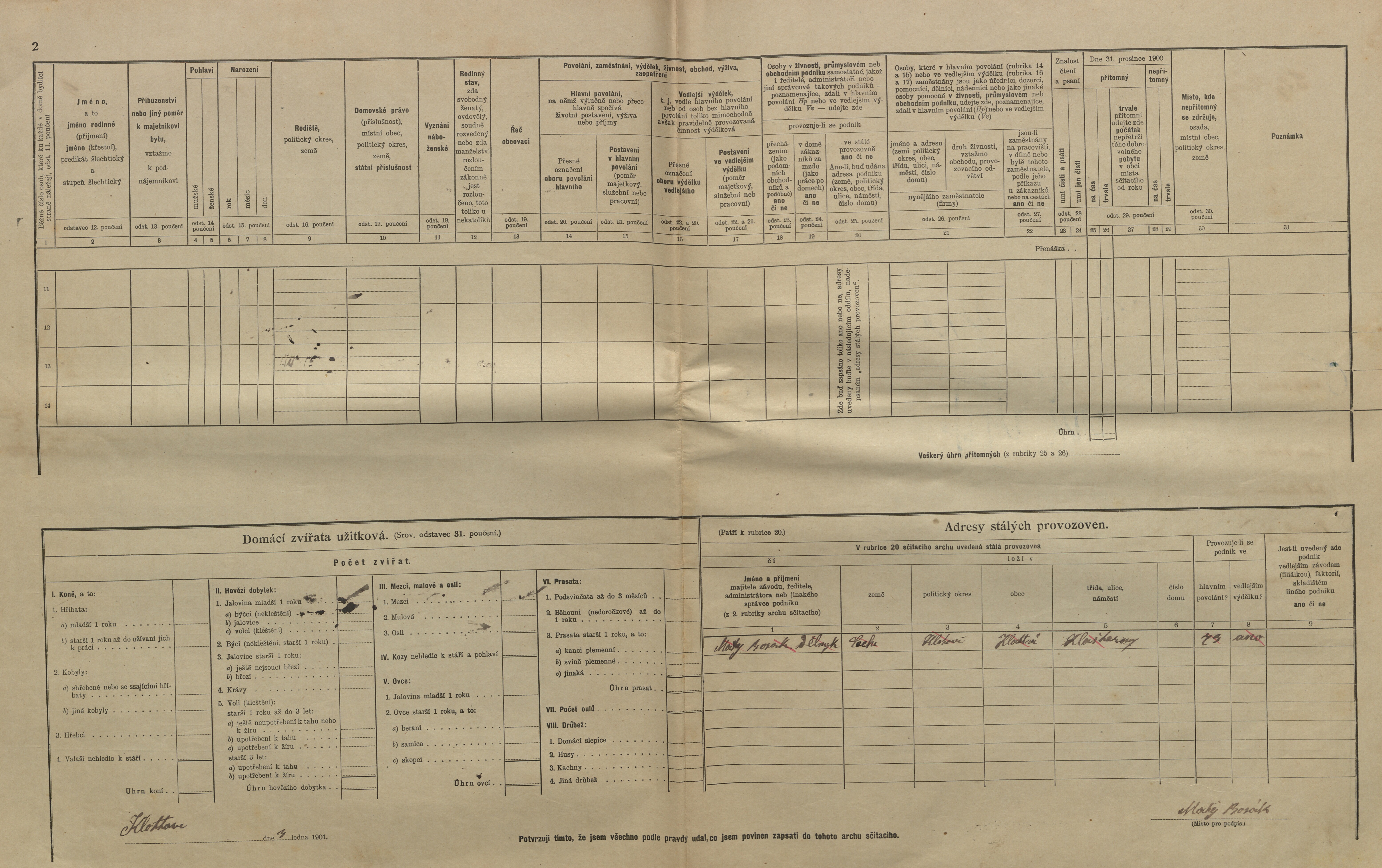 12. soap-kt_01159_census-1900-klatovy-mesto-cp073_0120