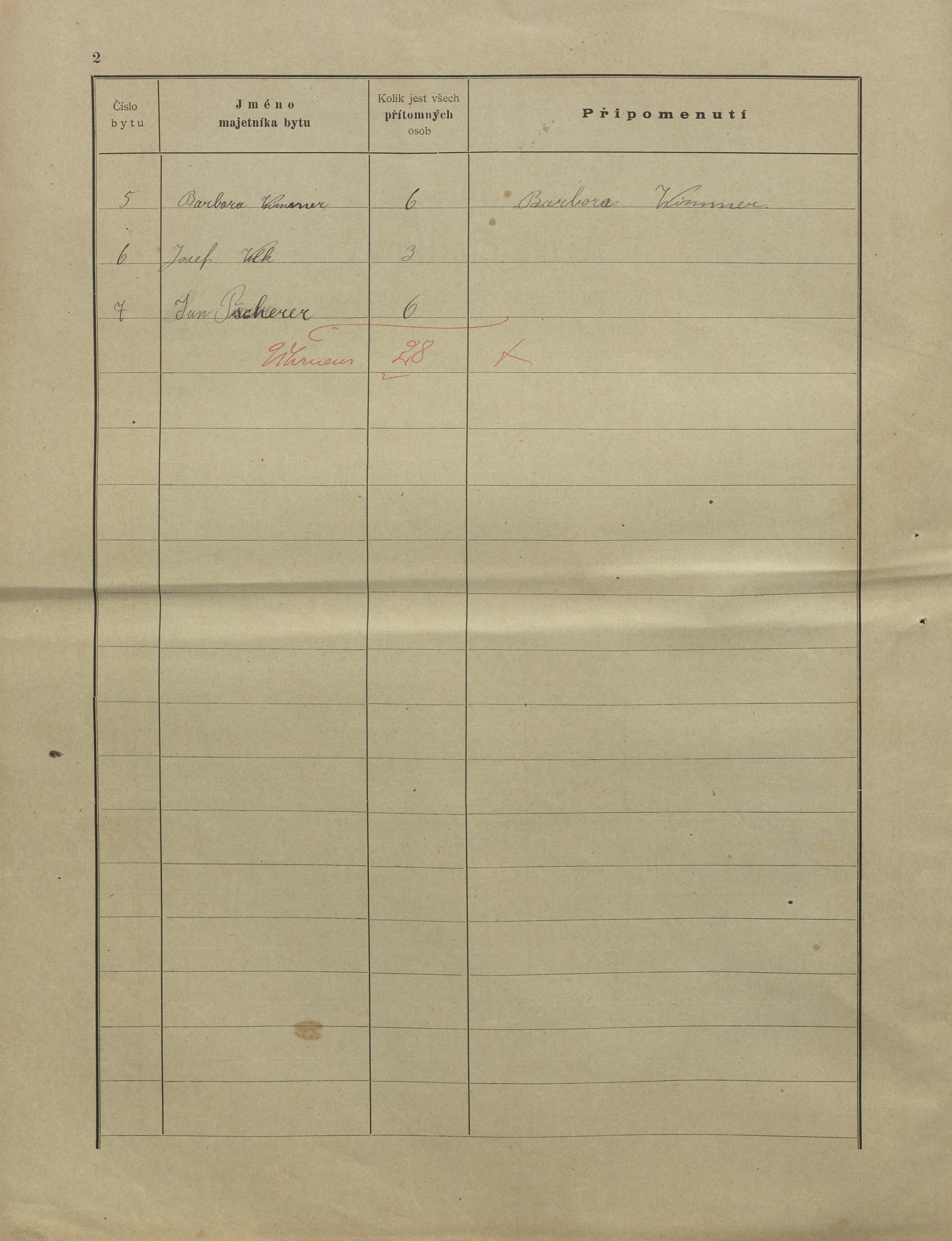 21. soap-kt_01159_census-1900-klatovy-mesto-cp103_0210