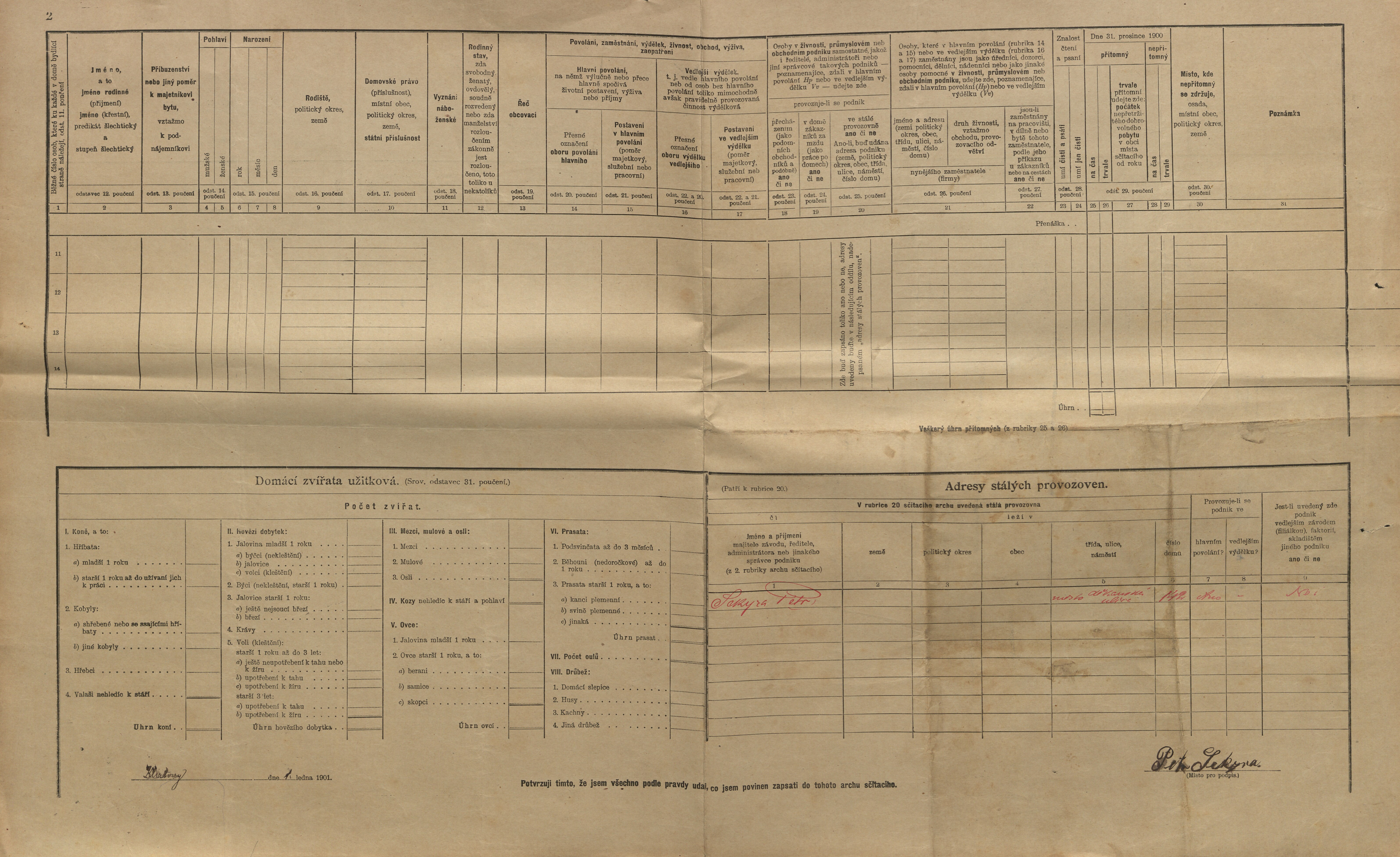 14. soap-kt_01159_census-1900-klatovy-mesto-cp142_0140