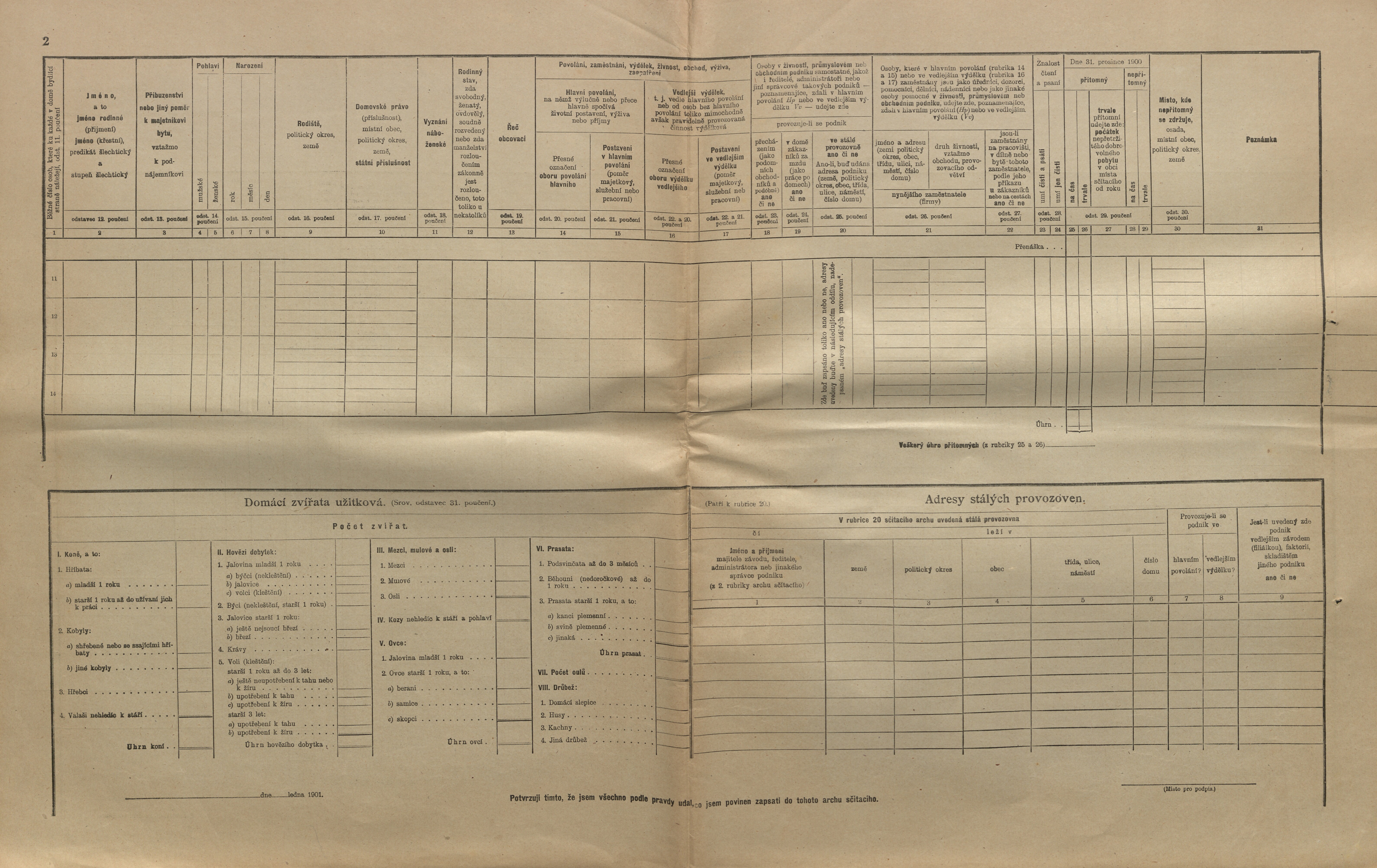 2. soap-kt_01159_census-1900-klatovy-prazske-predmesti-cp008_0020