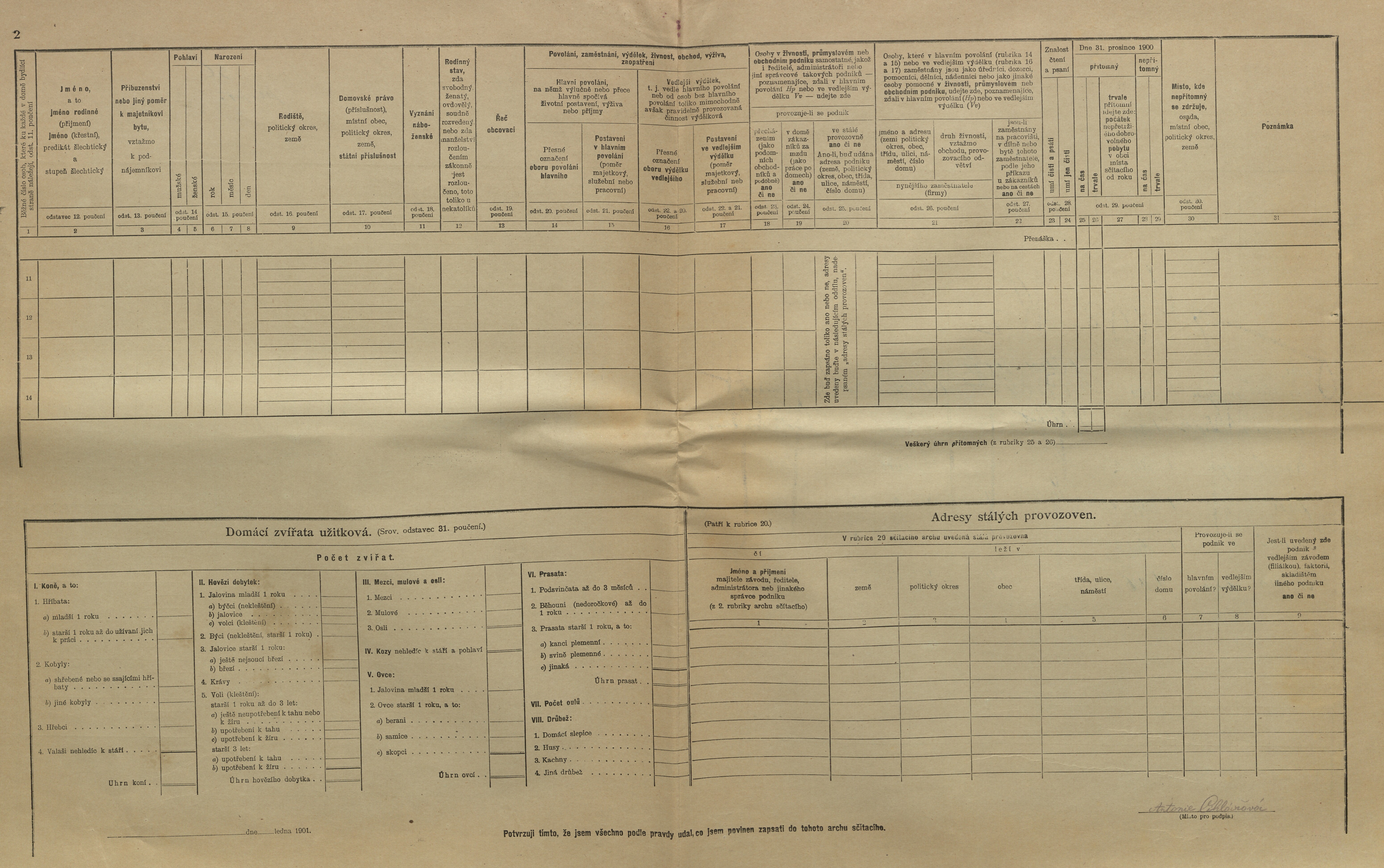 6. soap-kt_01159_census-1900-klatovy-prazske-predmesti-cp056_0060