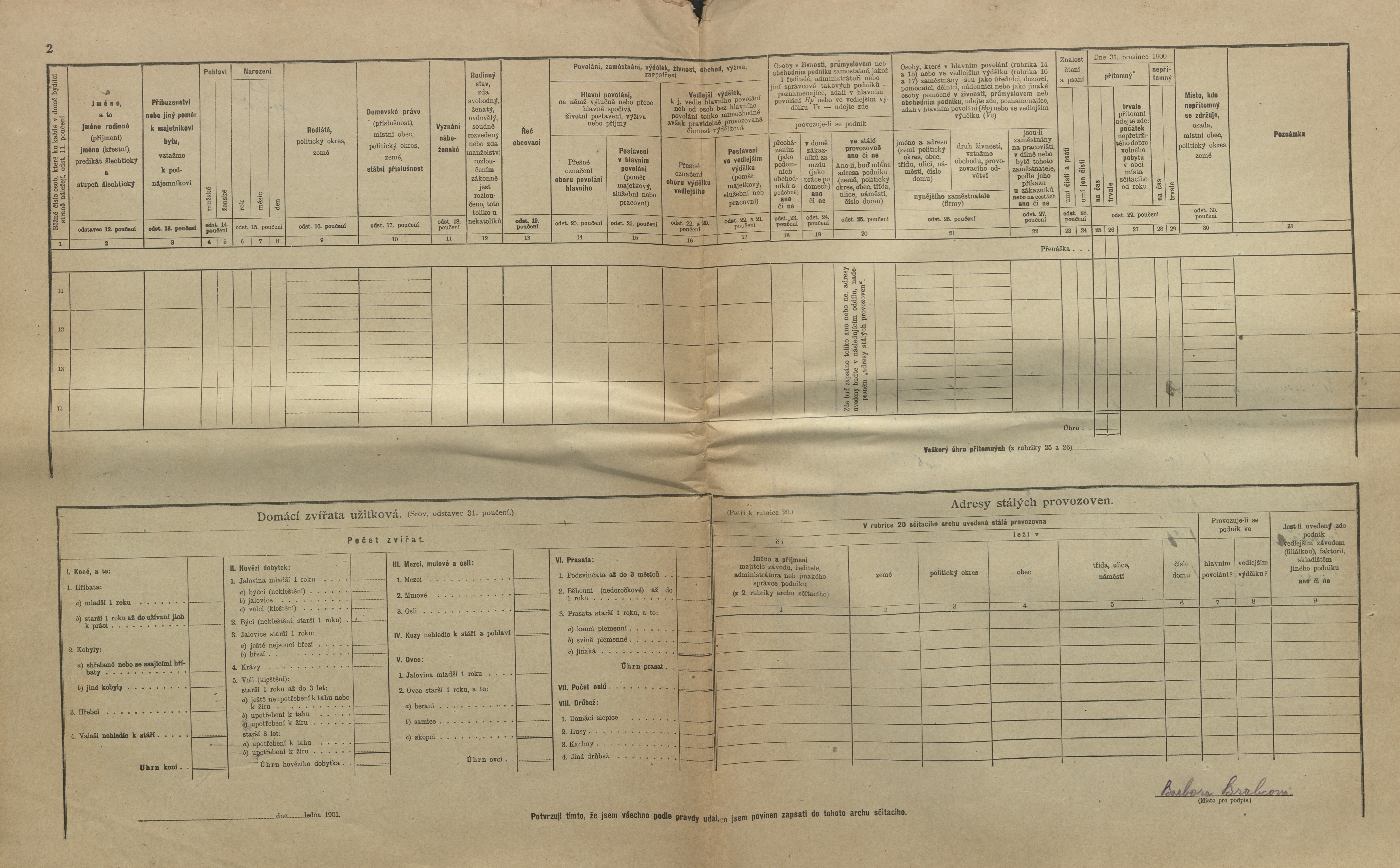 6. soap-kt_01159_census-1900-klatovy-prazske-predmesti-cp058_0060