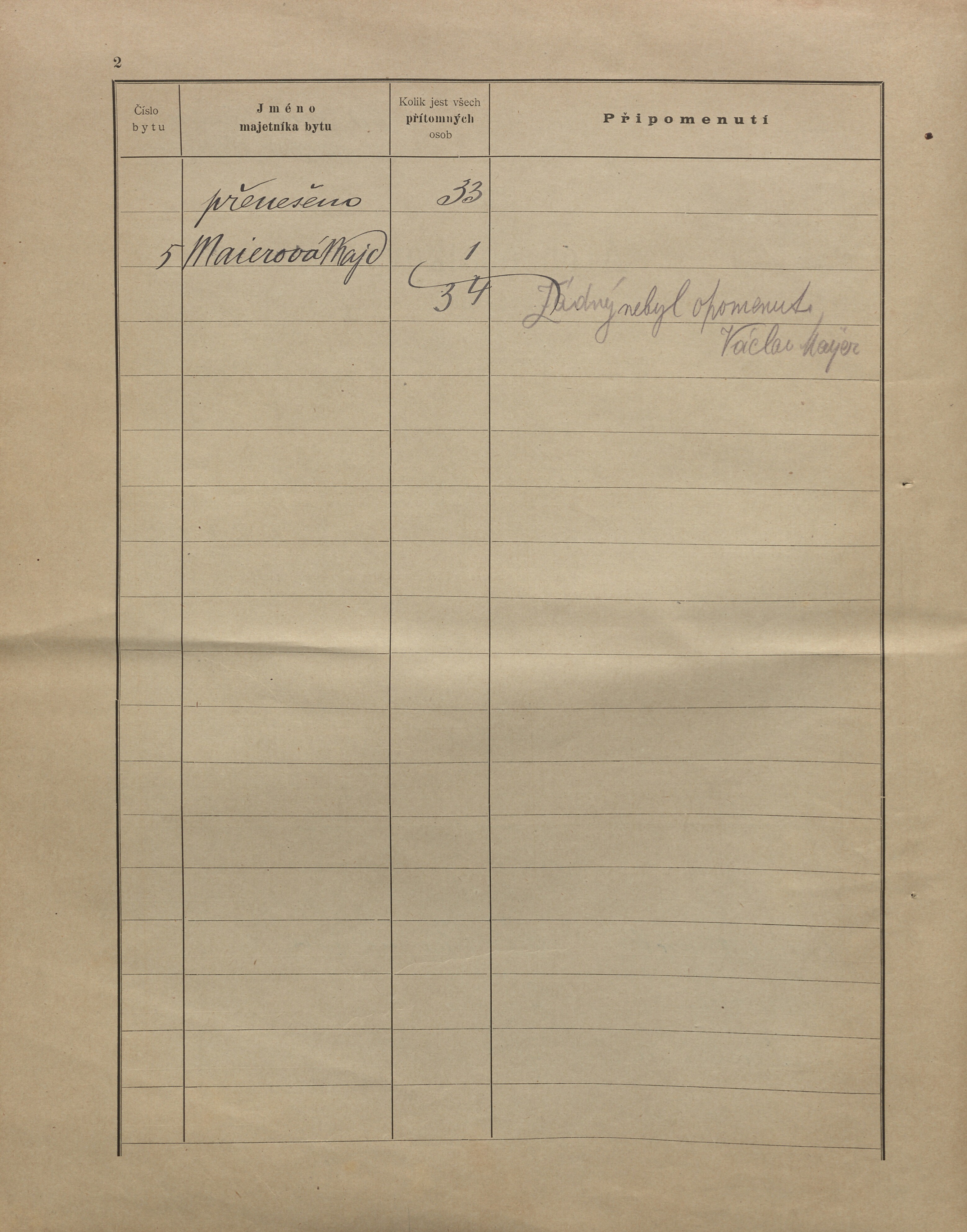 12. soap-kt_01159_census-1900-klatovy-prazske-predmesti-cp060_0120