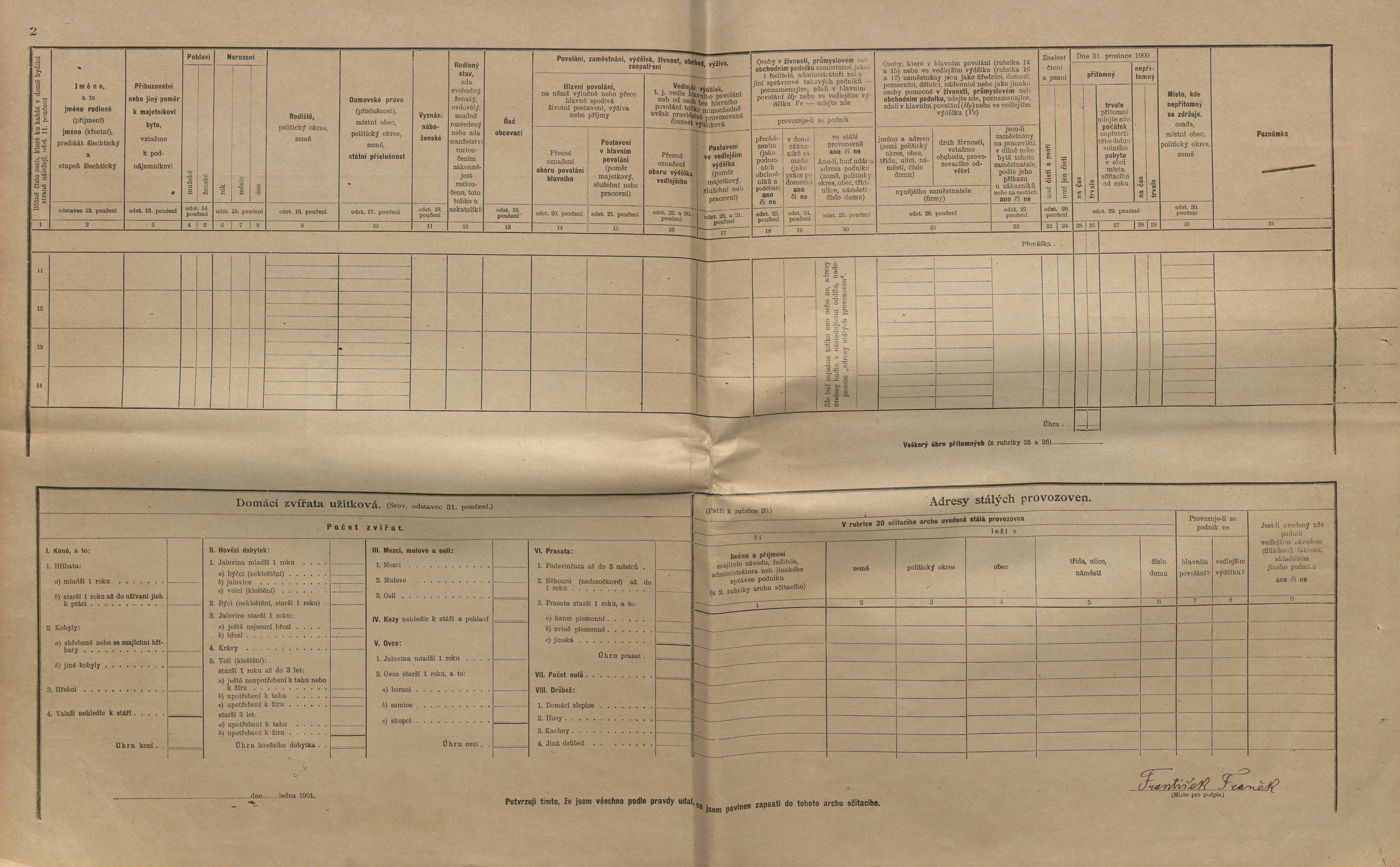 14. soap-kt_01159_census-1900-klatovy-prazske-predmesti-cp076_0140