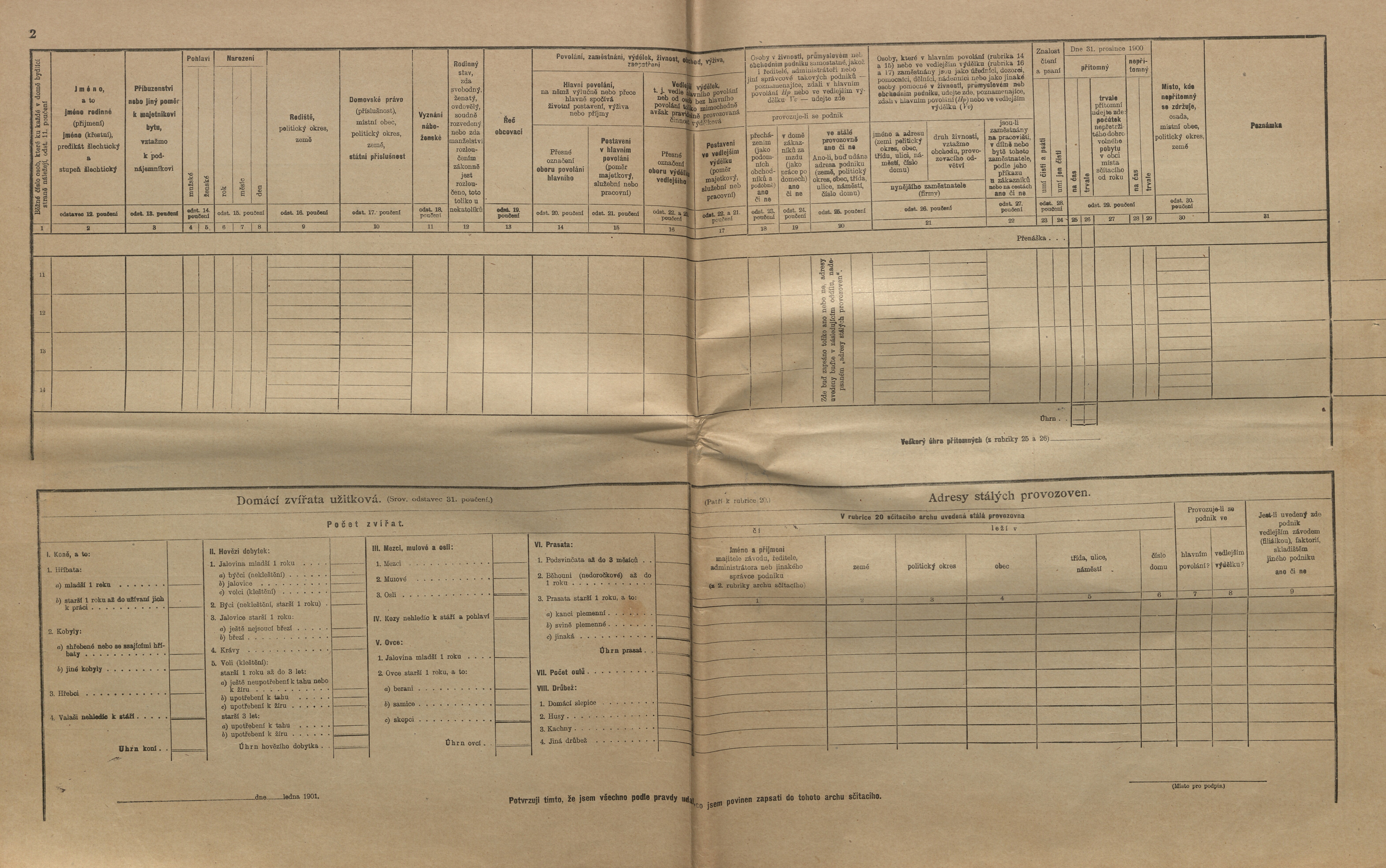 4. soap-kt_01159_census-1900-klatovy-prazske-predmesti-cp089_0040