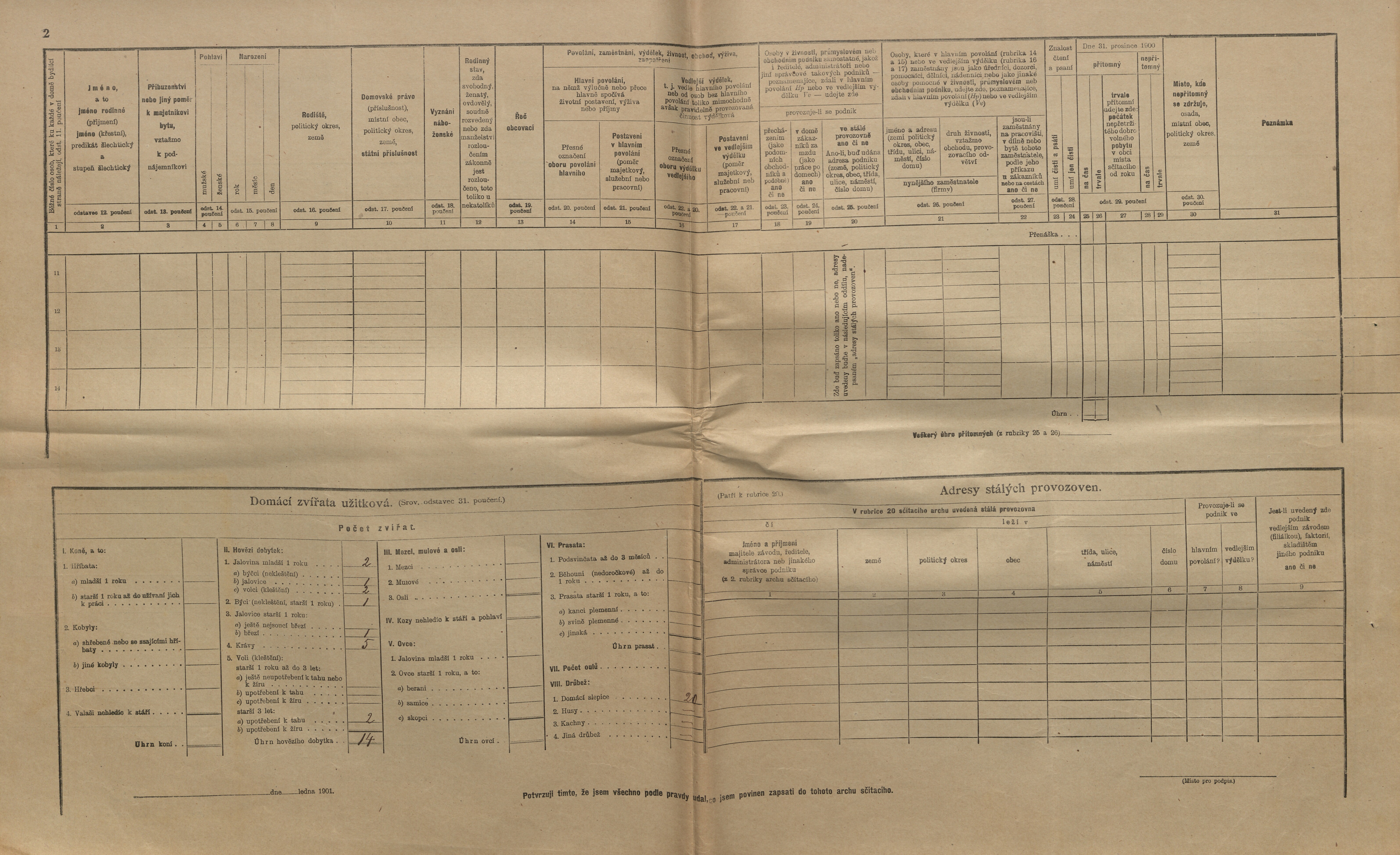 2. soap-kt_01159_census-1900-klatovy-prazske-predmesti-cp090_0020