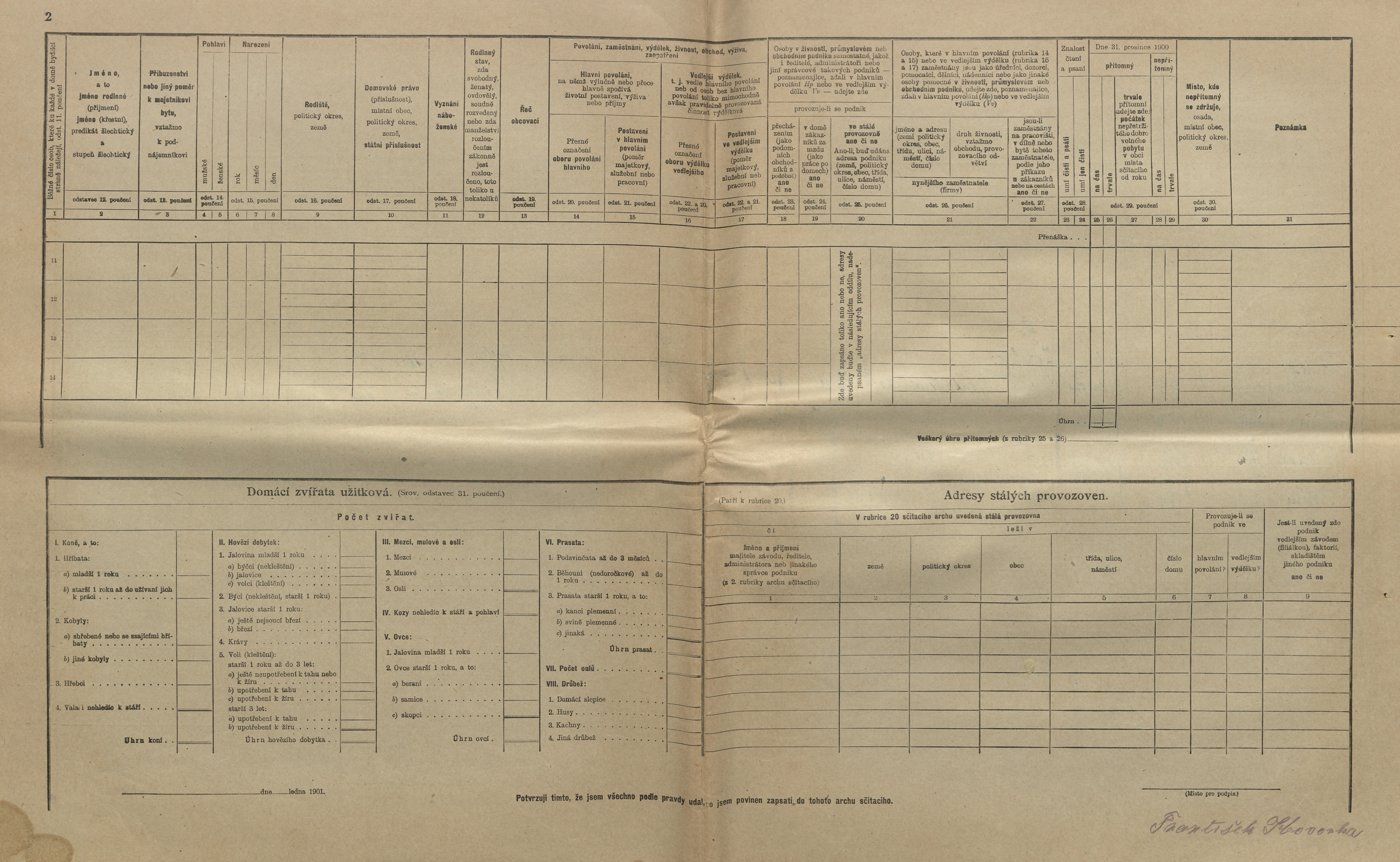 4. soap-kt_01159_census-1900-klatovy-prazske-predmesti-cp106_0040