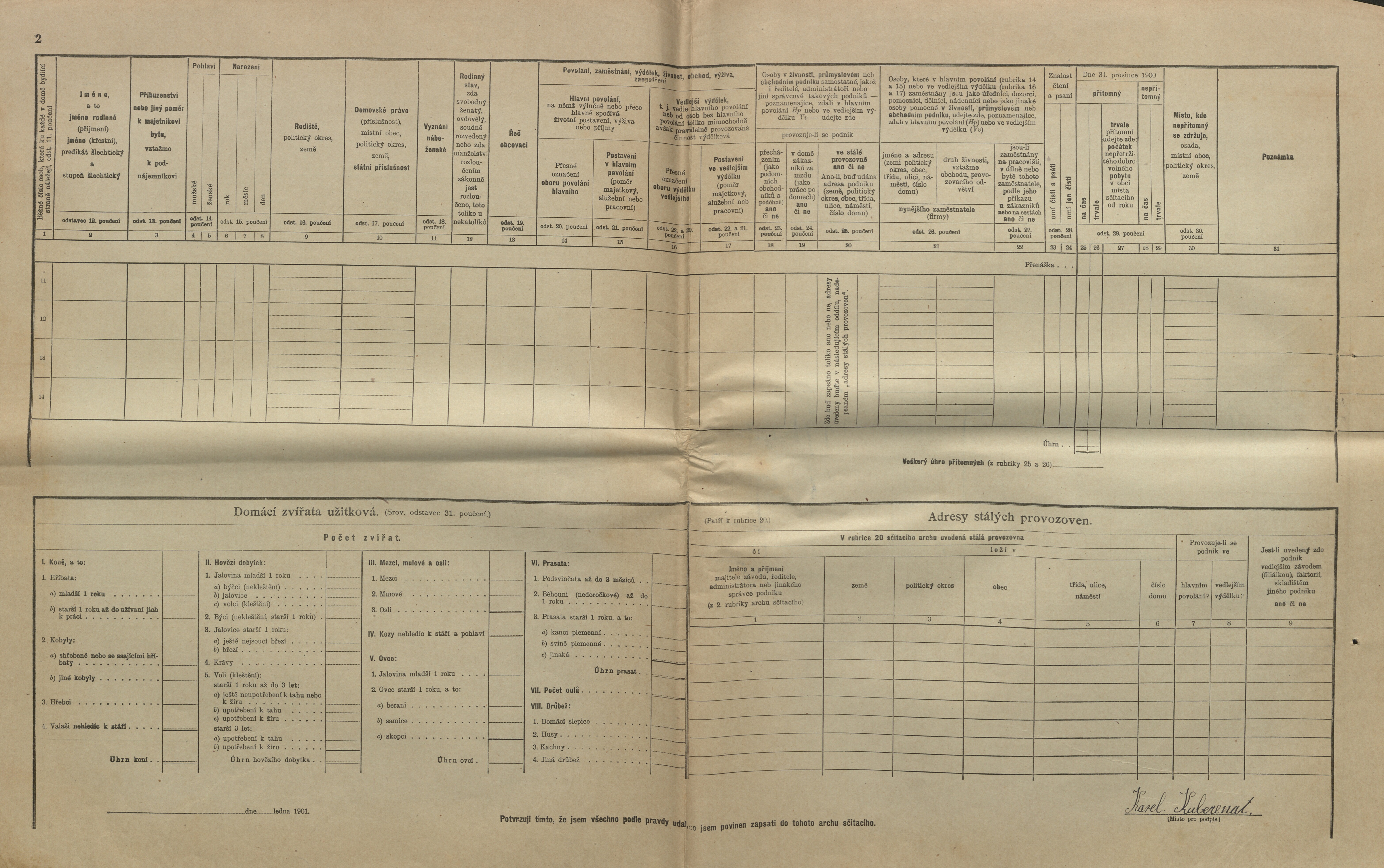 4. soap-kt_01159_census-1900-klatovy-prazske-predmesti-cp126_0040