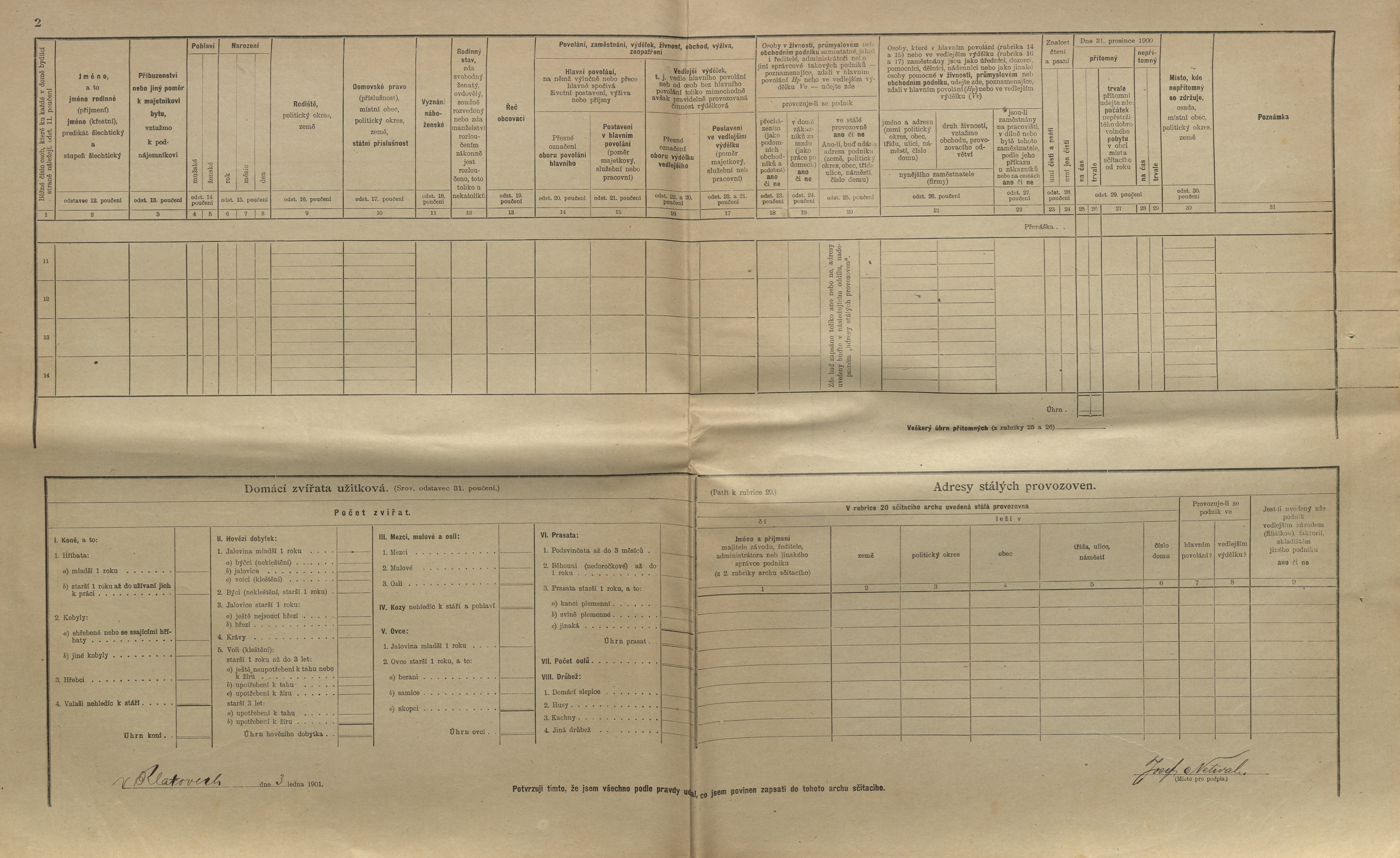 6. soap-kt_01159_census-1900-klatovy-prazske-predmesti-cp143_0060