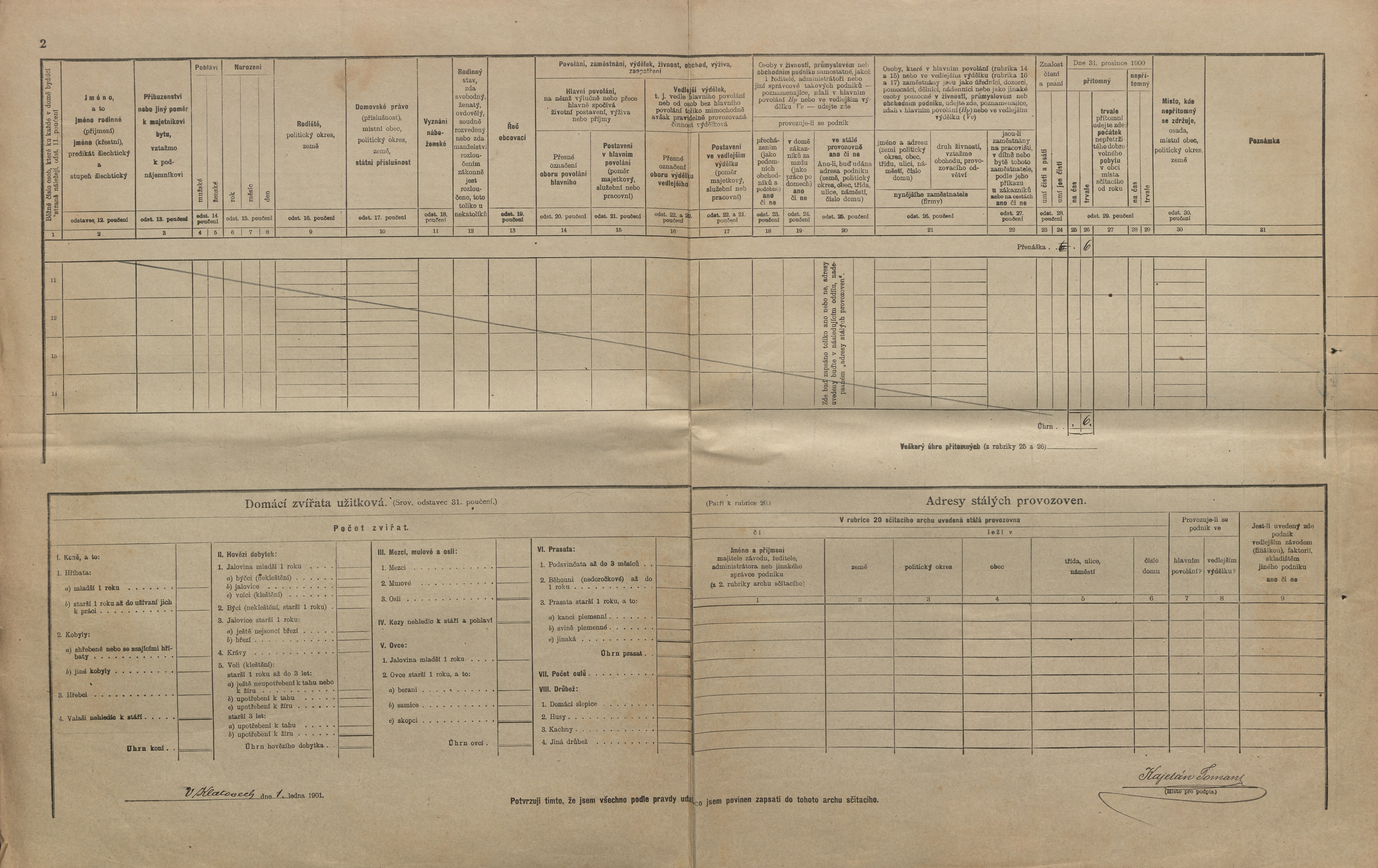 2. soap-kt_01159_census-1900-klatovy-prazske-predmesti-cp149_0020