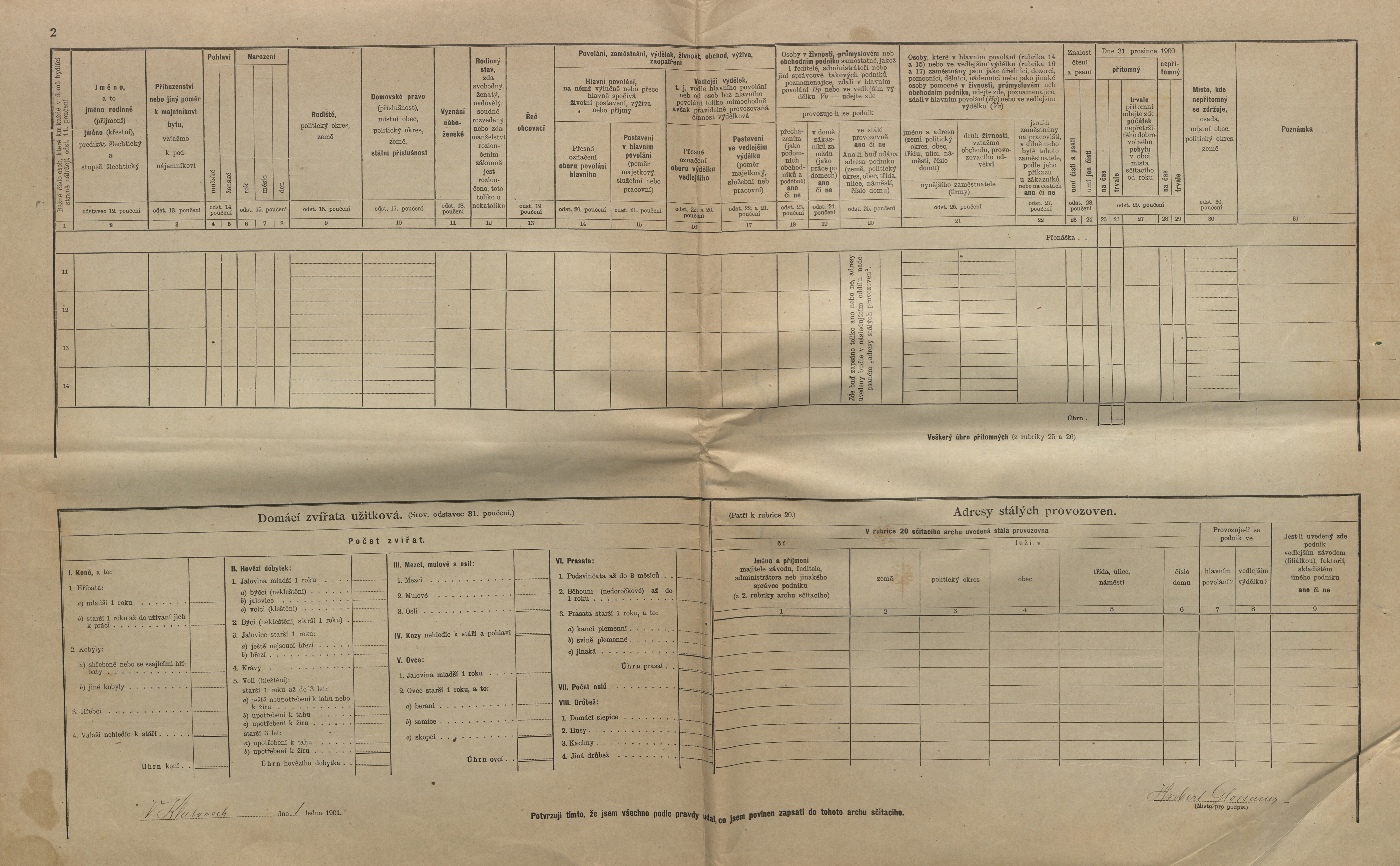 2. soap-kt_01159_census-1900-klatovy-prazske-predmesti-cp160_0020