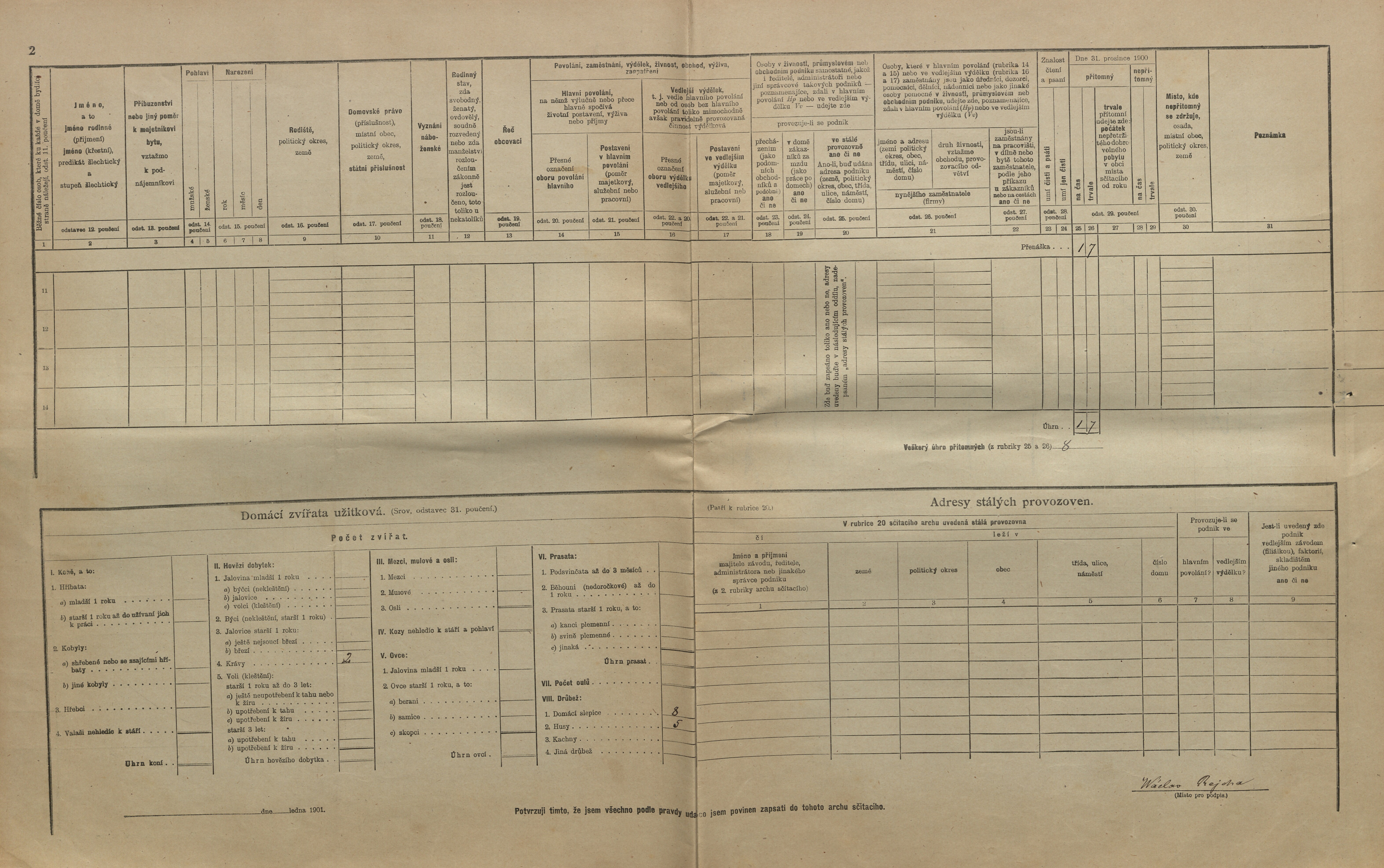 4. soap-kt_01159_census-1900-klatovy-risske-predmesti-cp152_0040