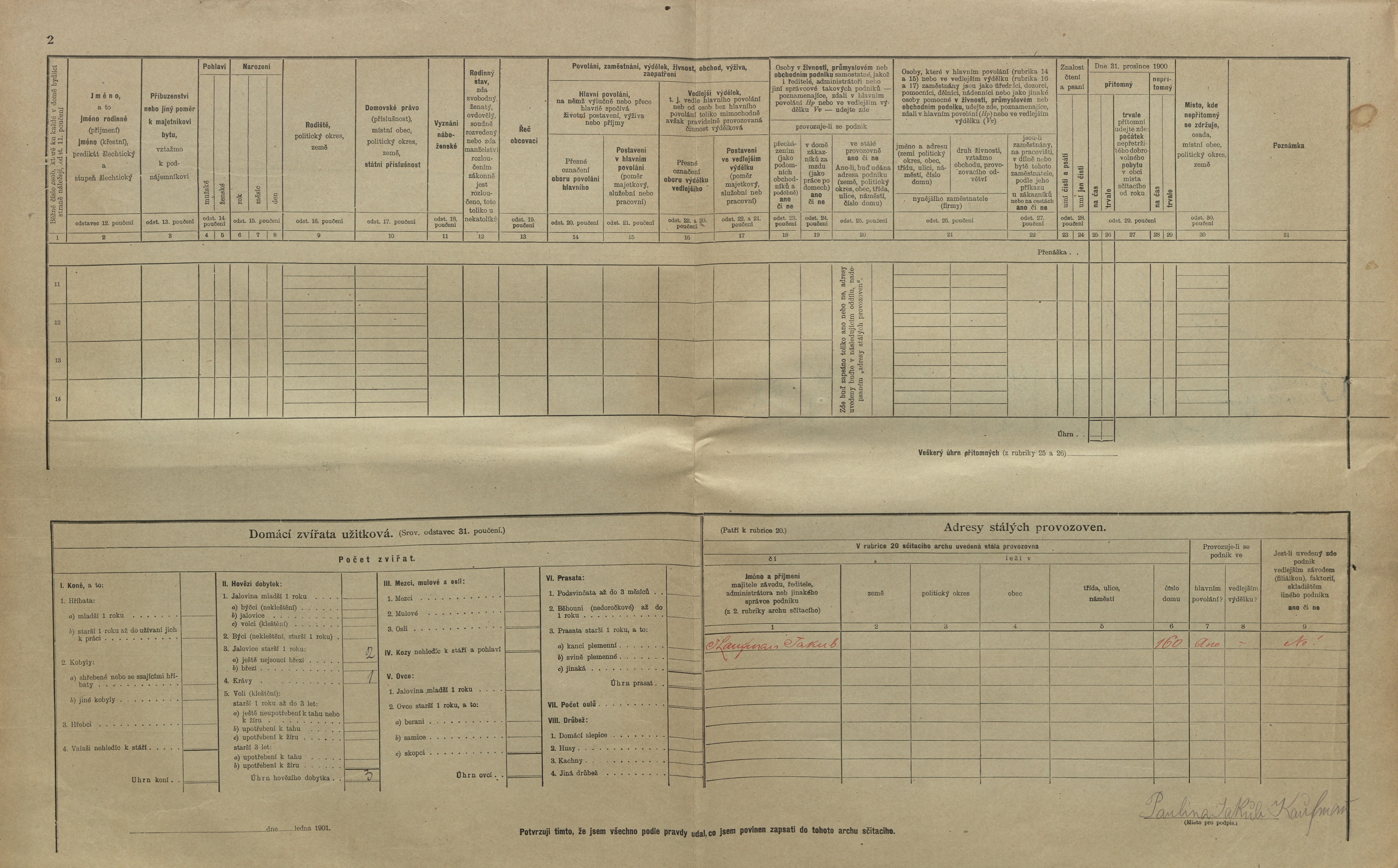 2. soap-kt_01159_census-1900-klatovy-risske-predmesti-cp160_0020