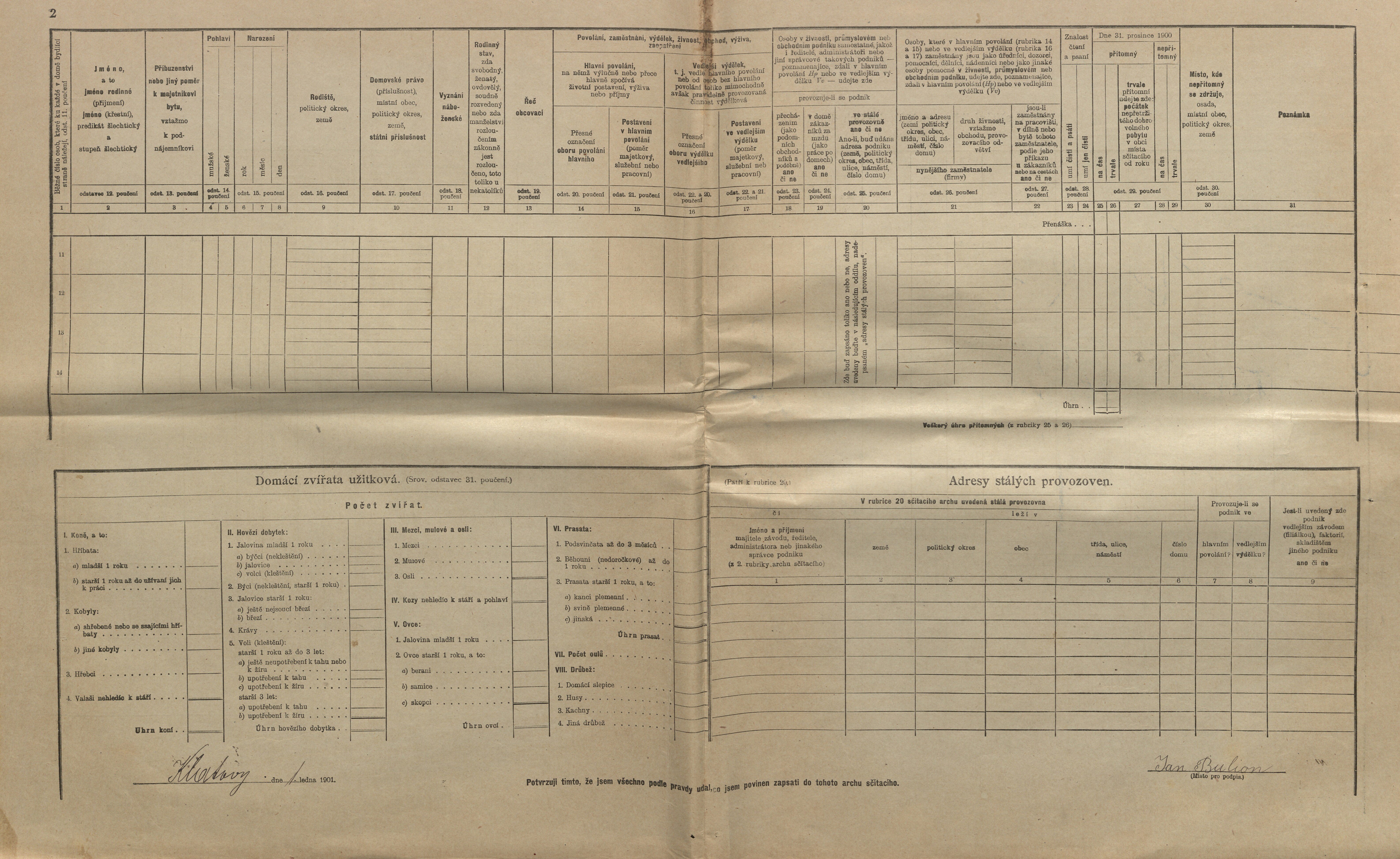 14. soap-kt_01159_census-1900-klatovy-videnske-predmesti-cp121_0140