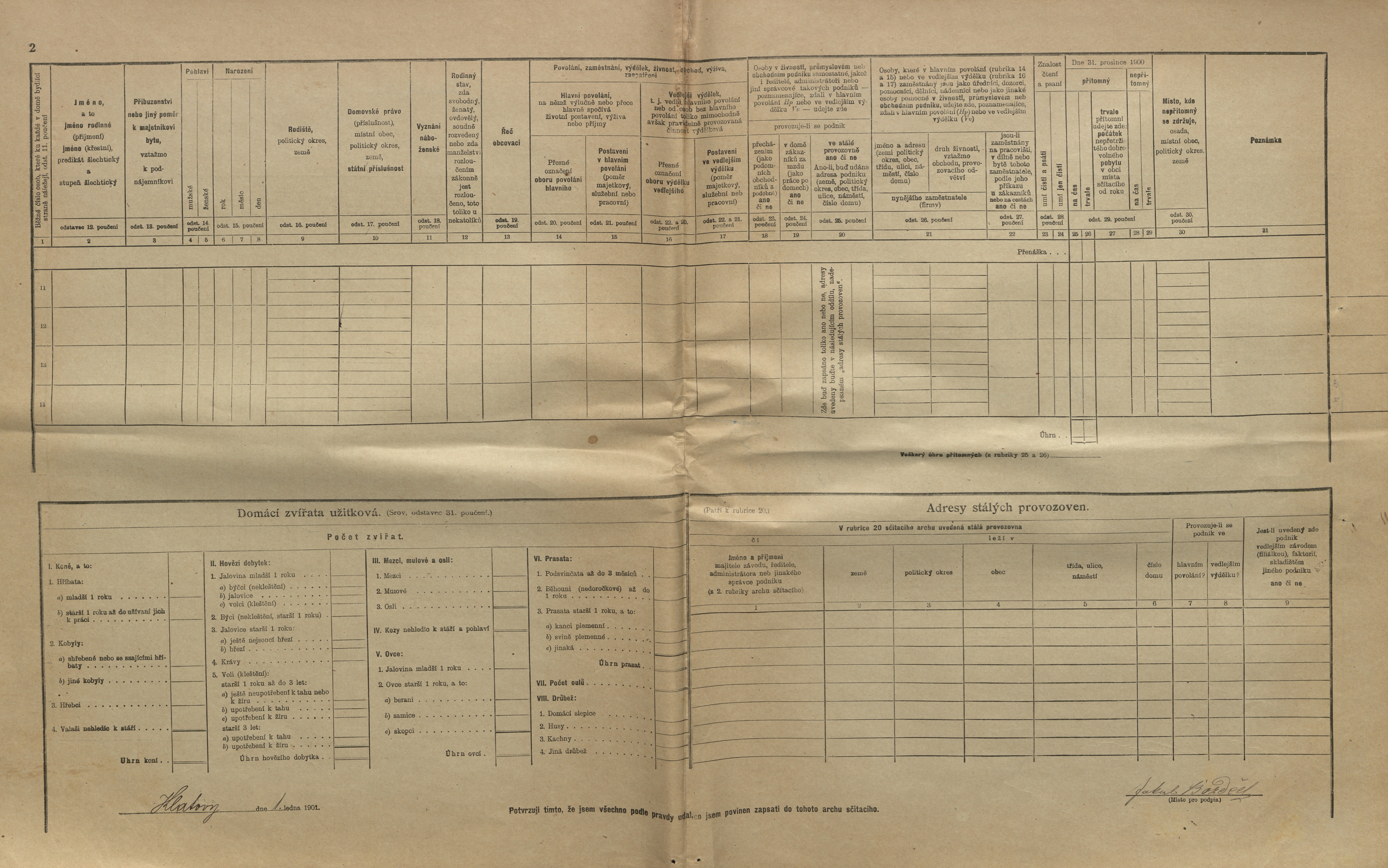 16. soap-kt_01159_census-1900-klatovy-videnske-predmesti-cp121_0160