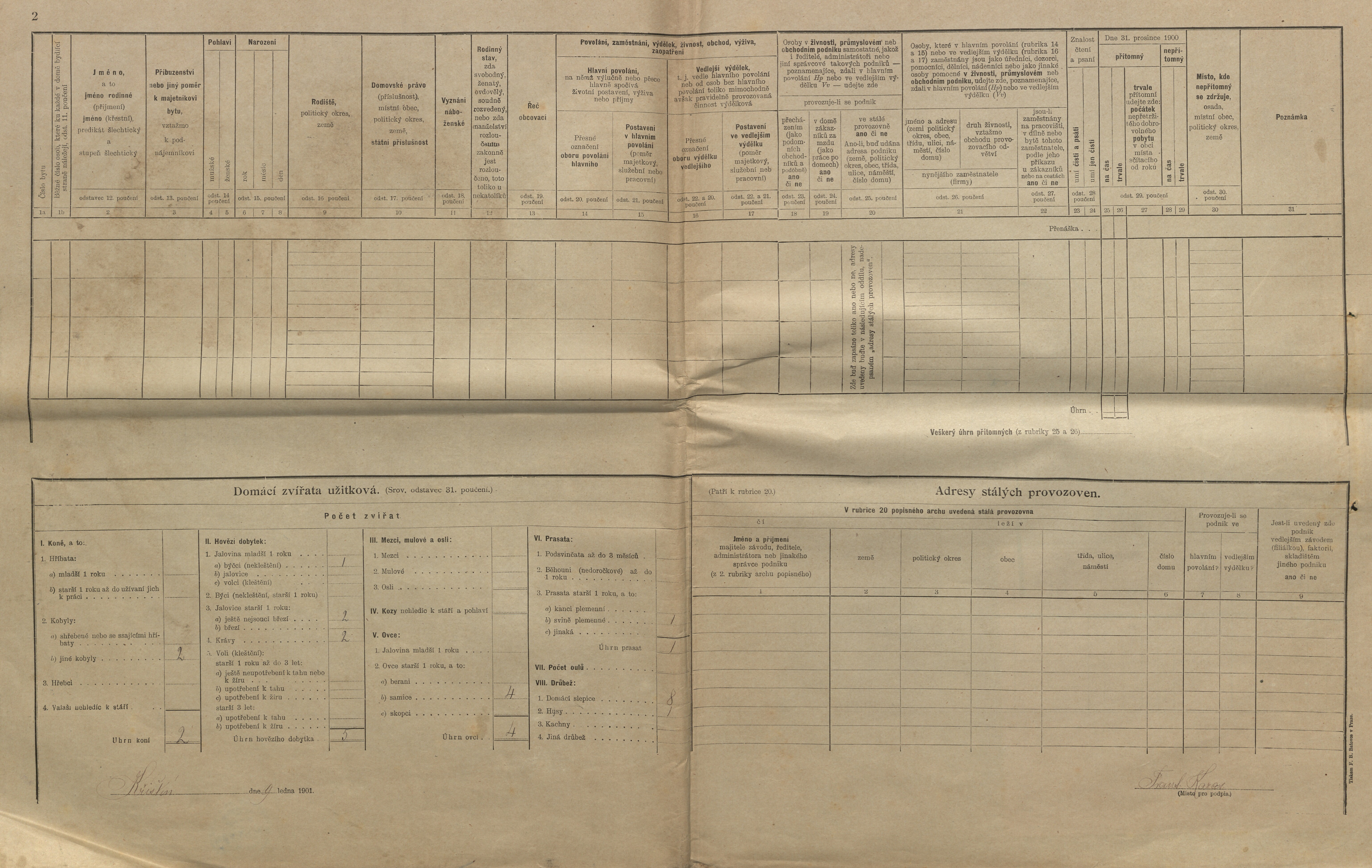 4. soap-kt_01159_census-1900-kristin-cp019_0040