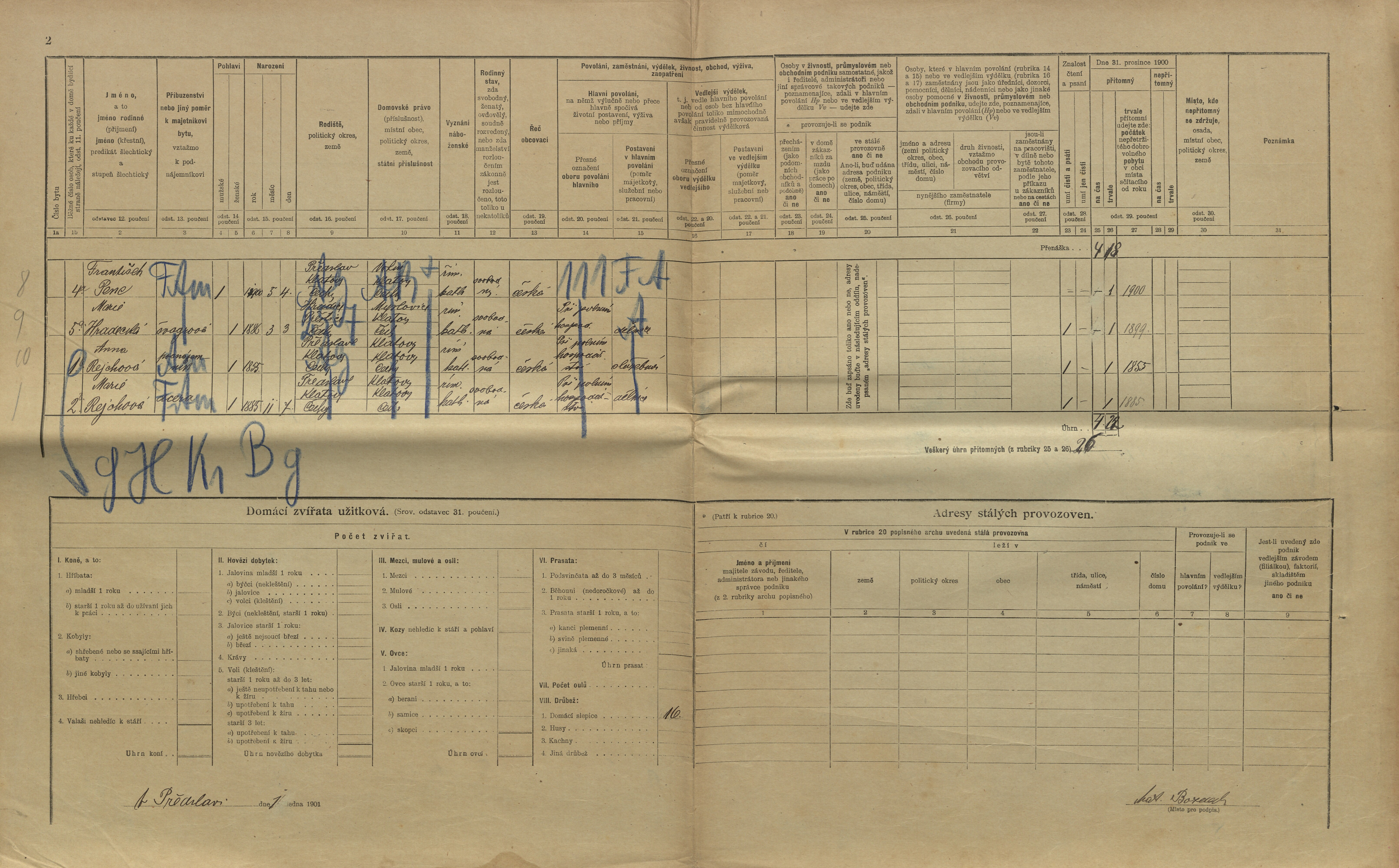 2. soap-kt_01159_census-1900-predslav-cp070b_0020