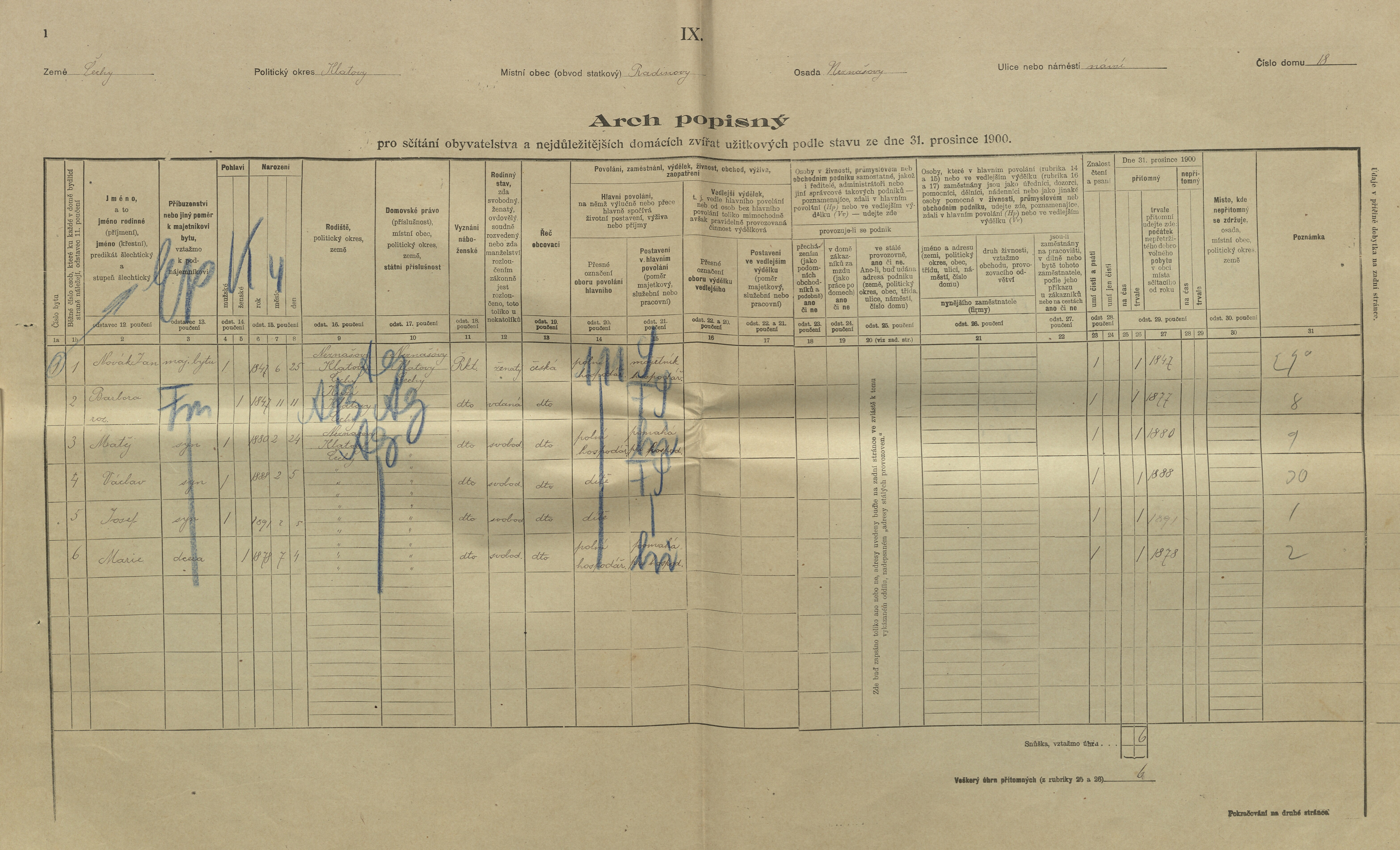 1. soap-kt_01159_census-1900-radinovy-neznasovy-cp018_0010