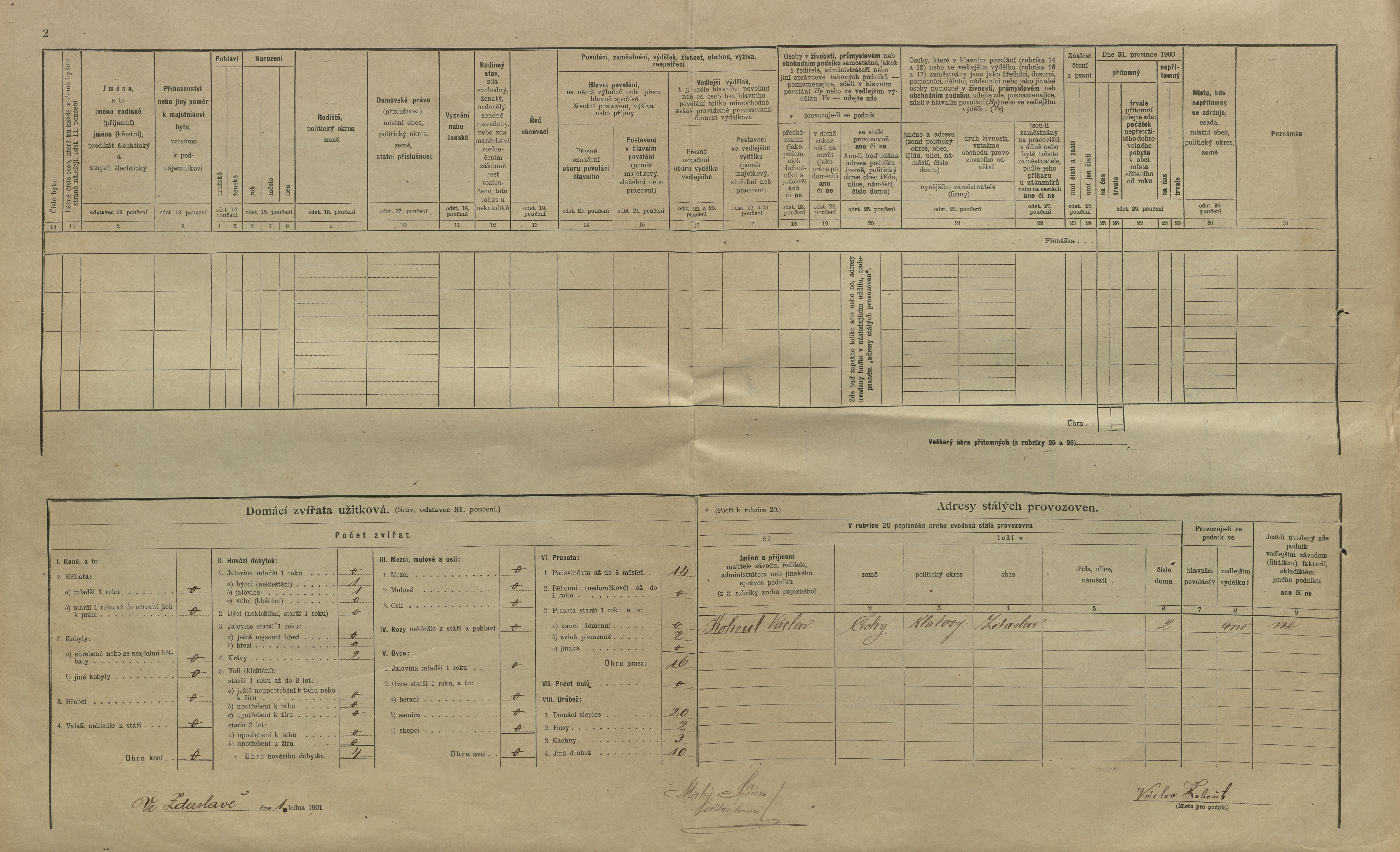 2. soap-kt_01159_census-1900-zdeslav-cp002_0020