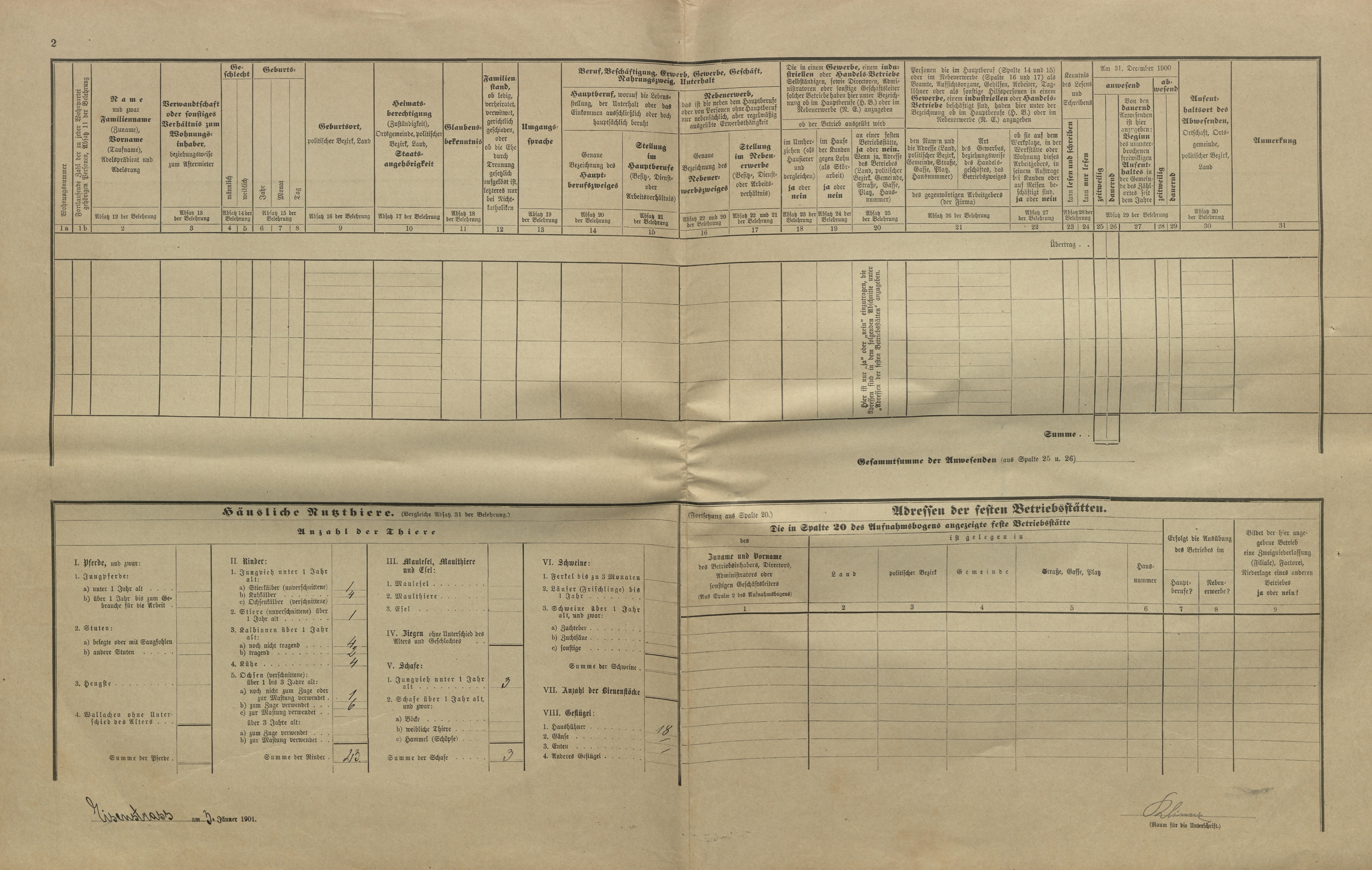 2. soap-kt_01159_census-1900-hojsova-straz-cp054_0020