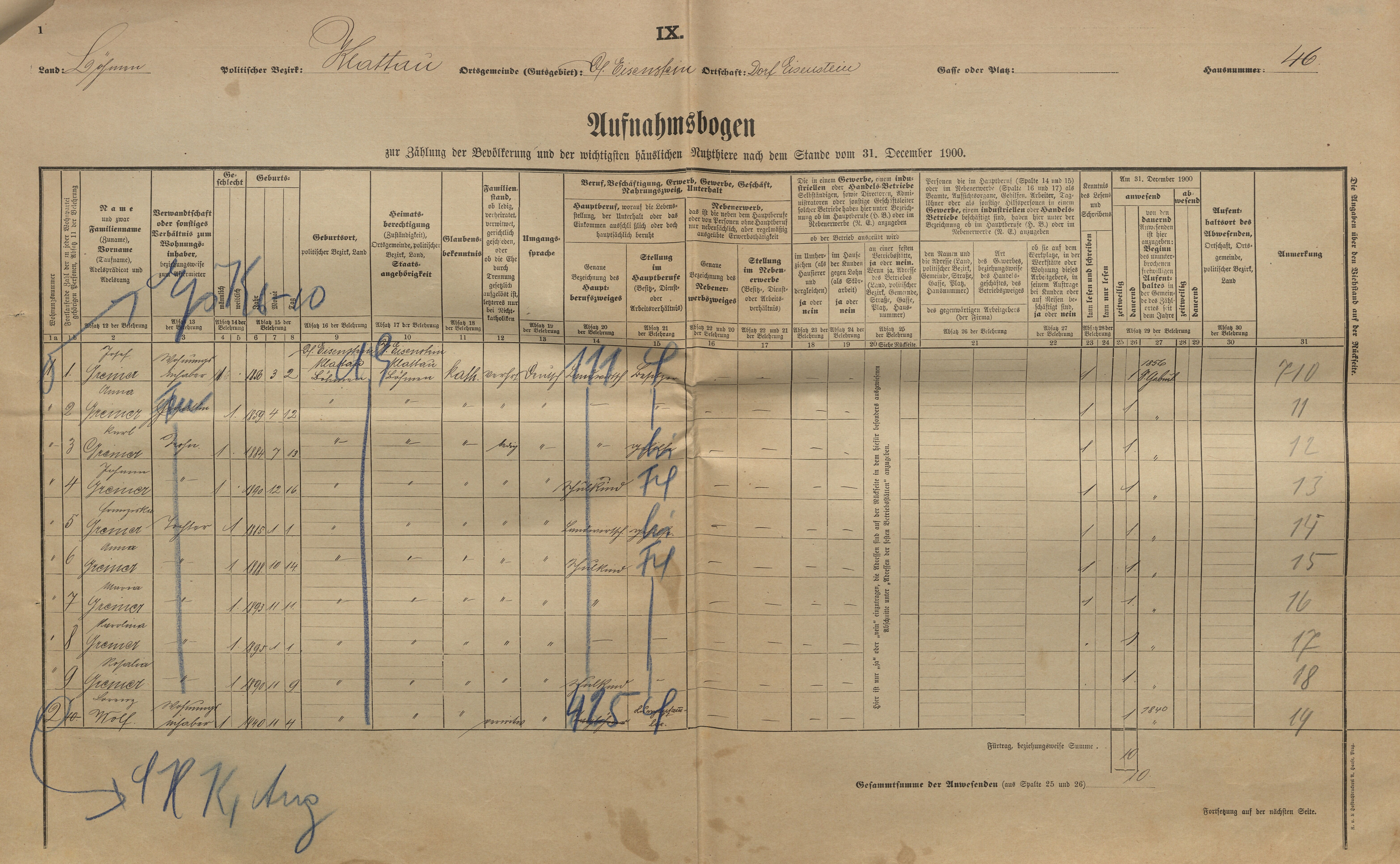 1. soap-kt_01159_census-1900-spicak-cp046_0010