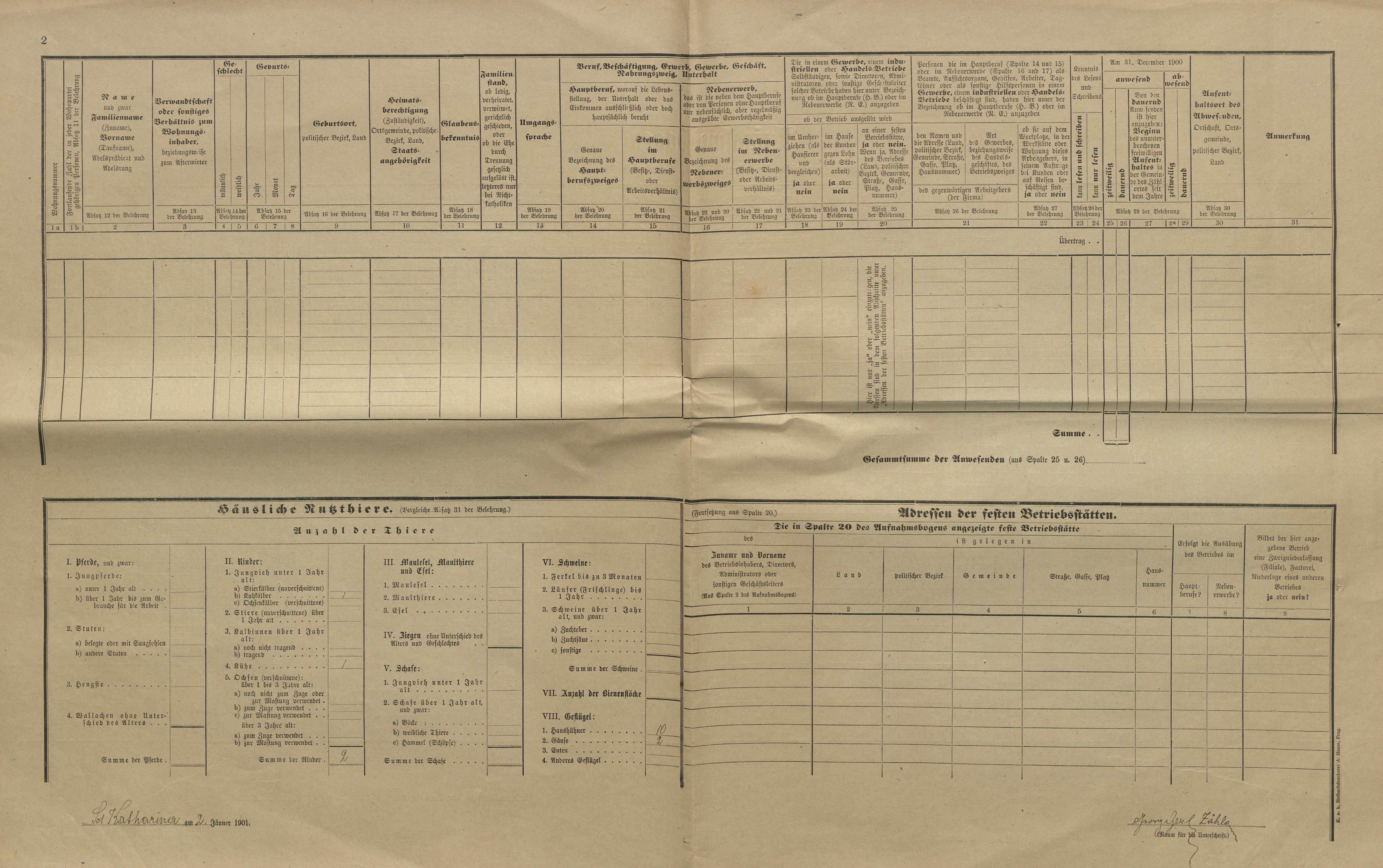 2. soap-kt_01159_census-1900-svata-katerina-cp045_0020