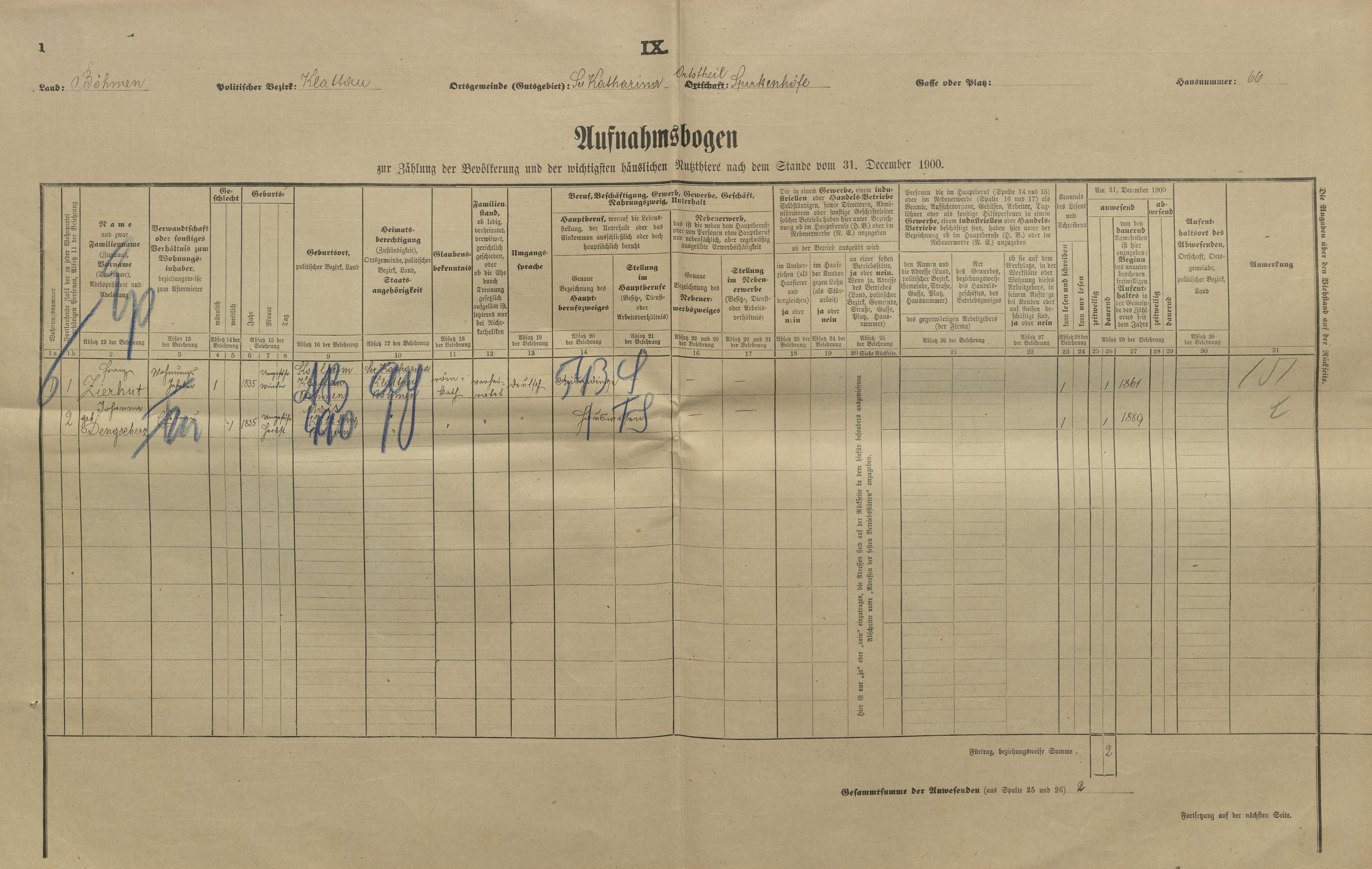 1. soap-kt_01159_census-1900-svata-katerina-cp066_0010