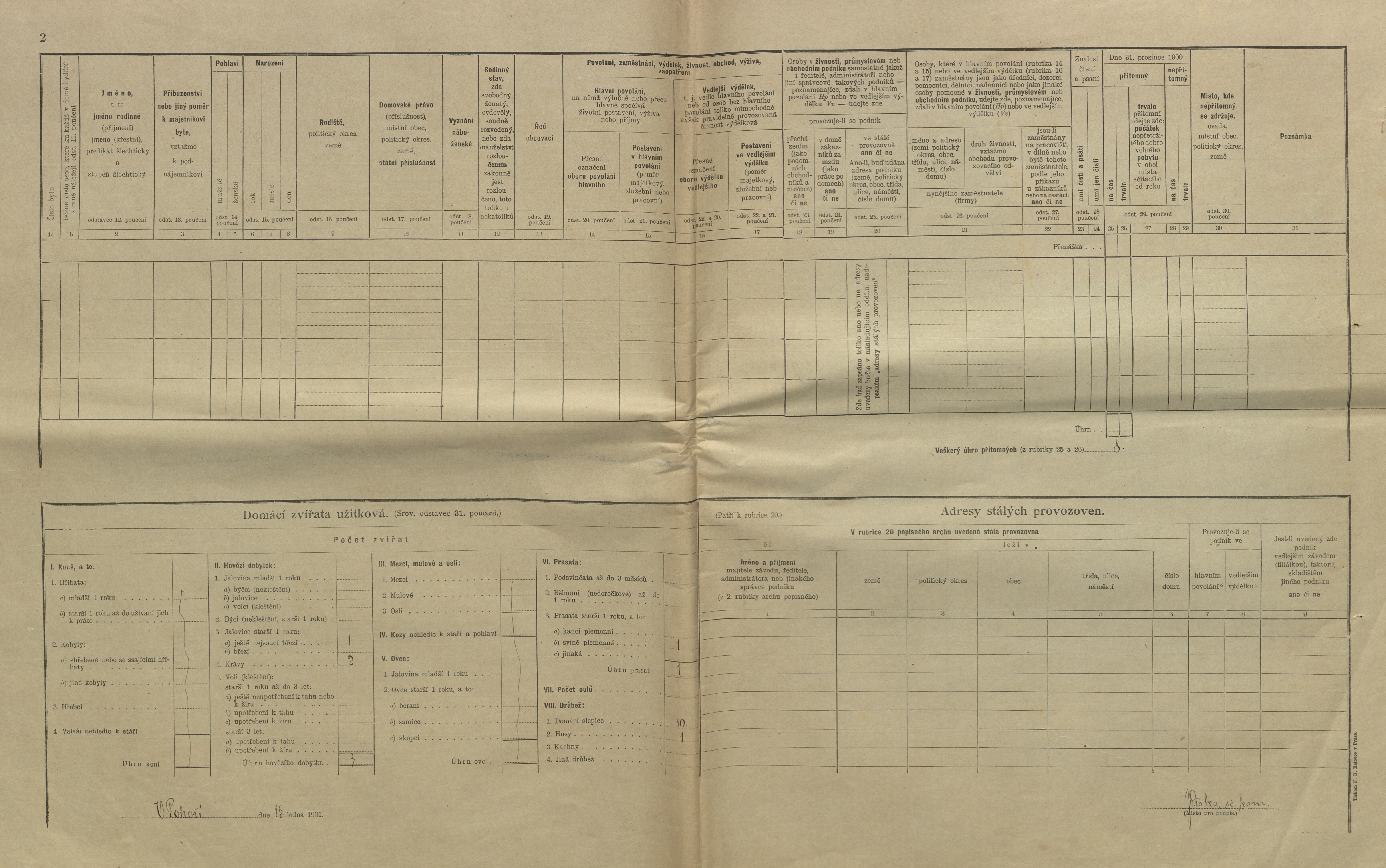 3. soap-kt_01159_census-1900-blizanovy-pohori-cp025_0030