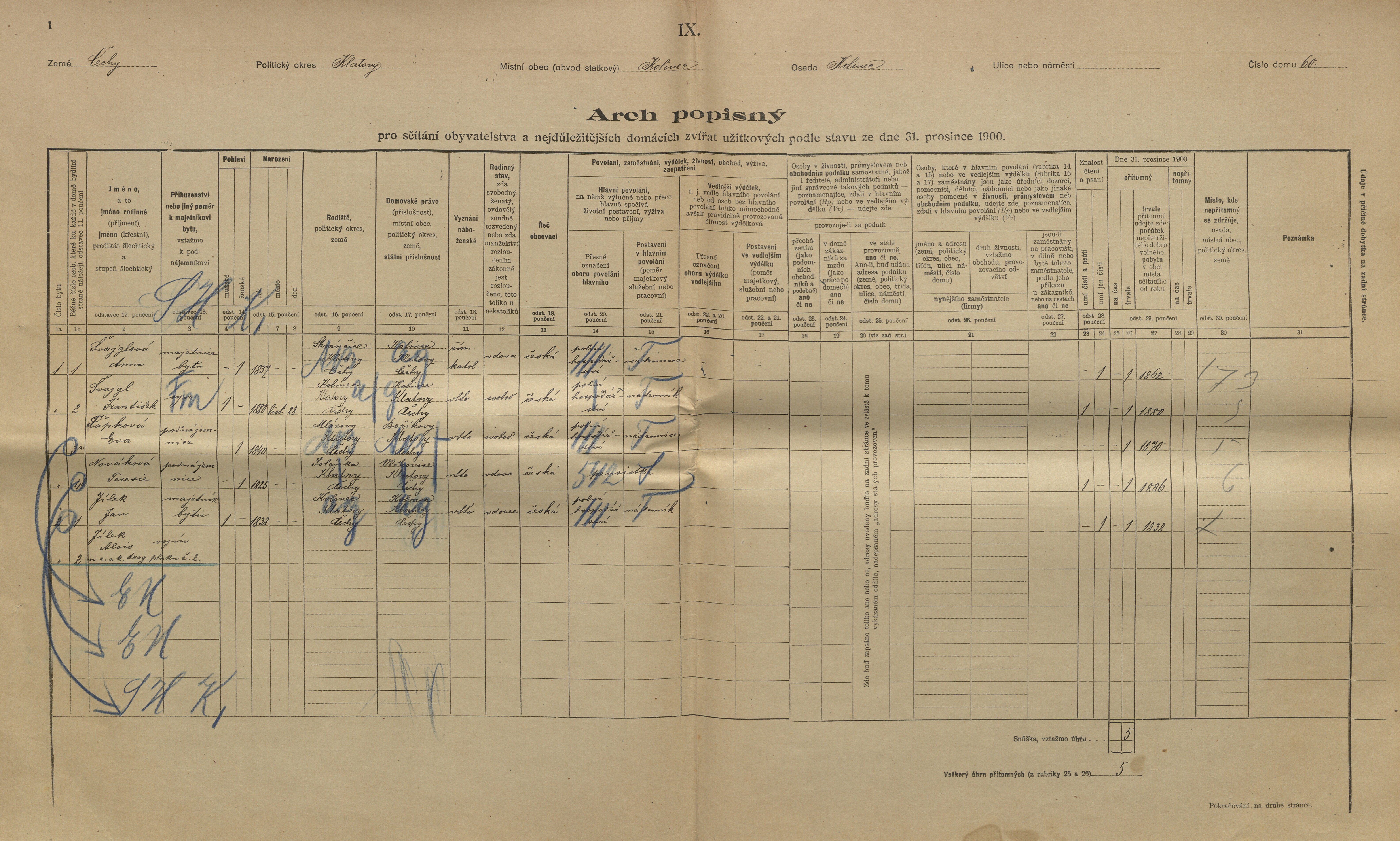 1. soap-kt_01159_census-1900-kolinec-cp060_0010