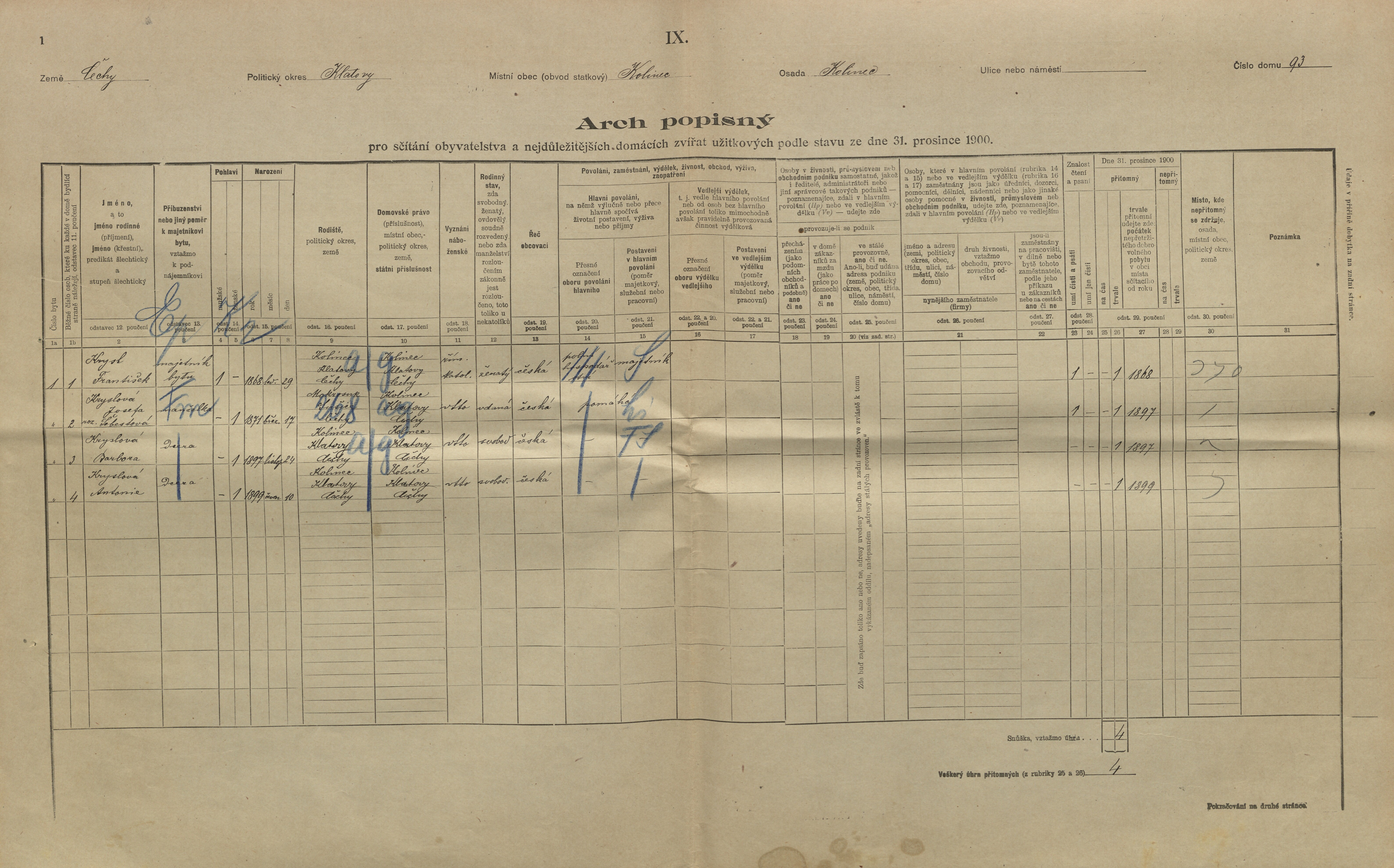 1. soap-kt_01159_census-1900-kolinec-cp093_0010