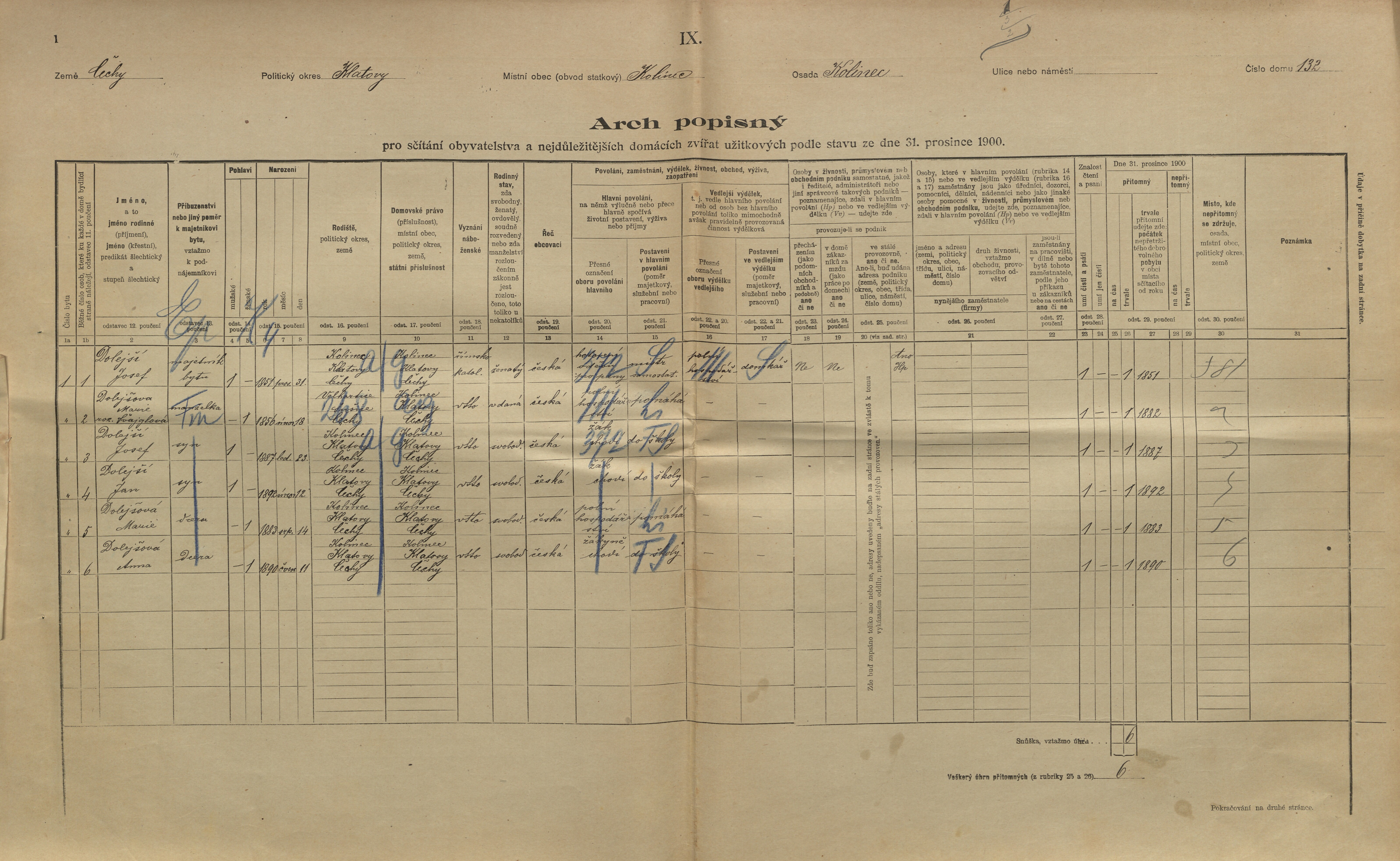 1. soap-kt_01159_census-1900-kolinec-cp132_0010