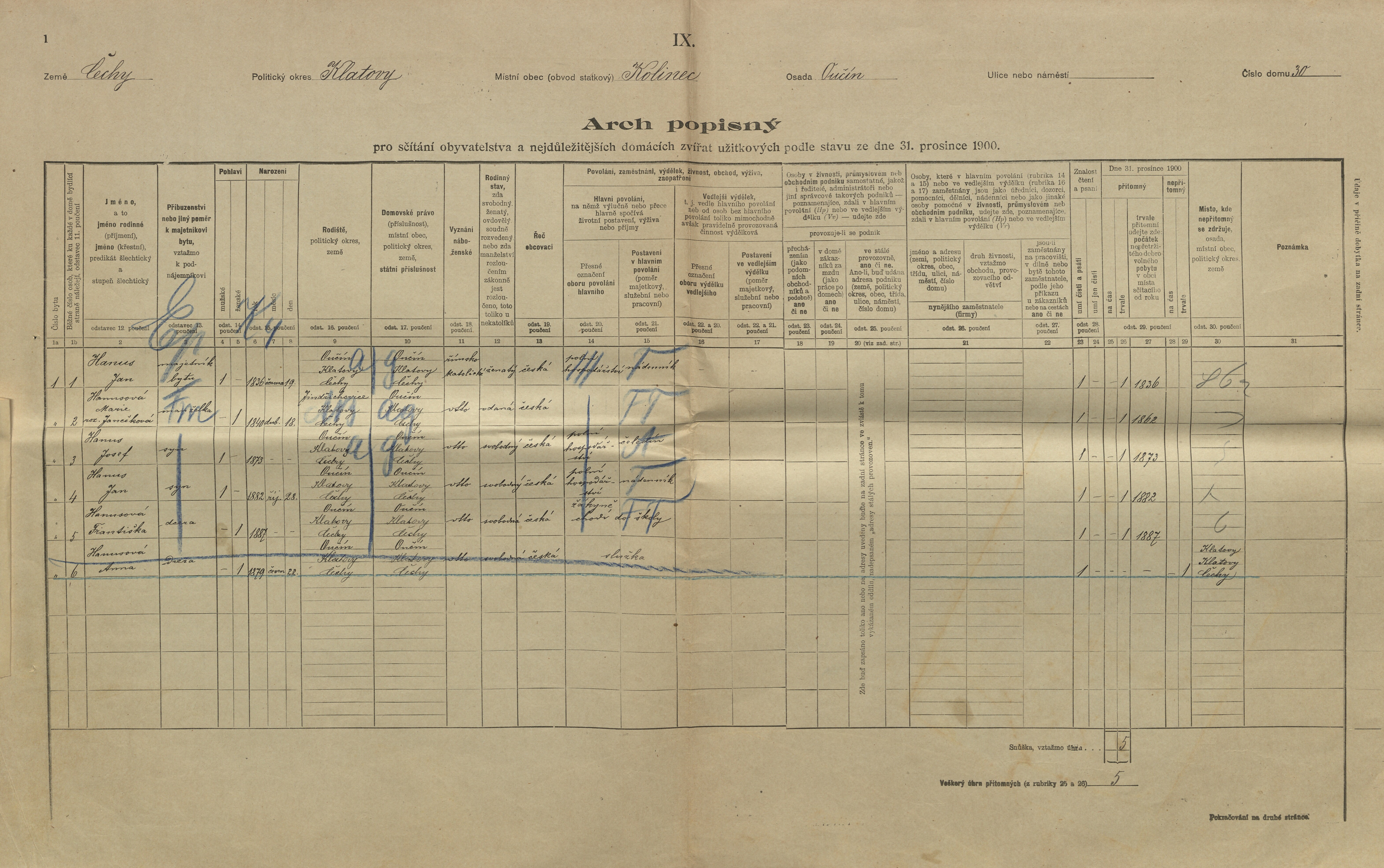 1. soap-kt_01159_census-1900-kolinec-ujcin-cp030_0010