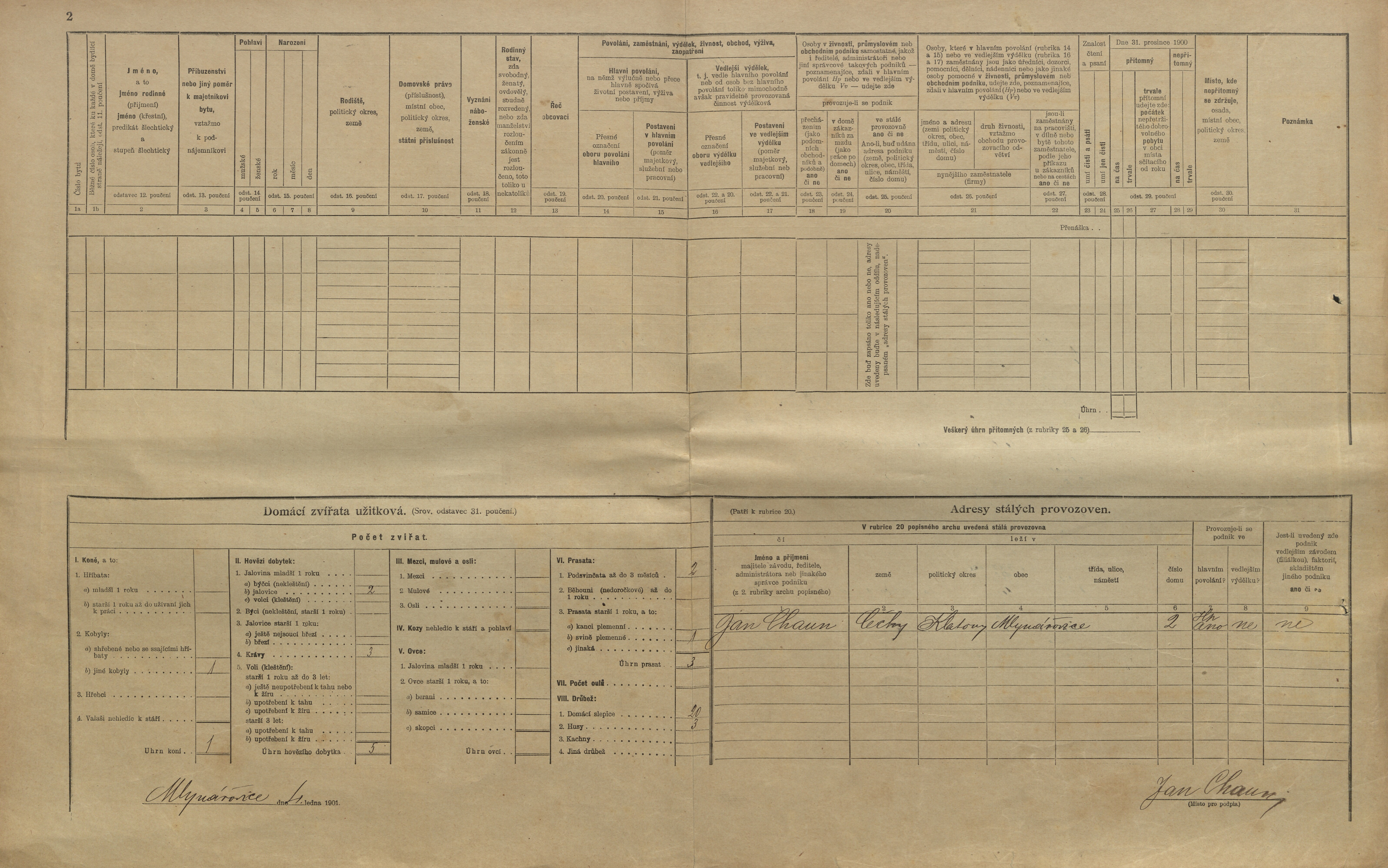 2. soap-kt_01159_census-1900-mlynske-struhadlo-mlynarovice-cp002_0020