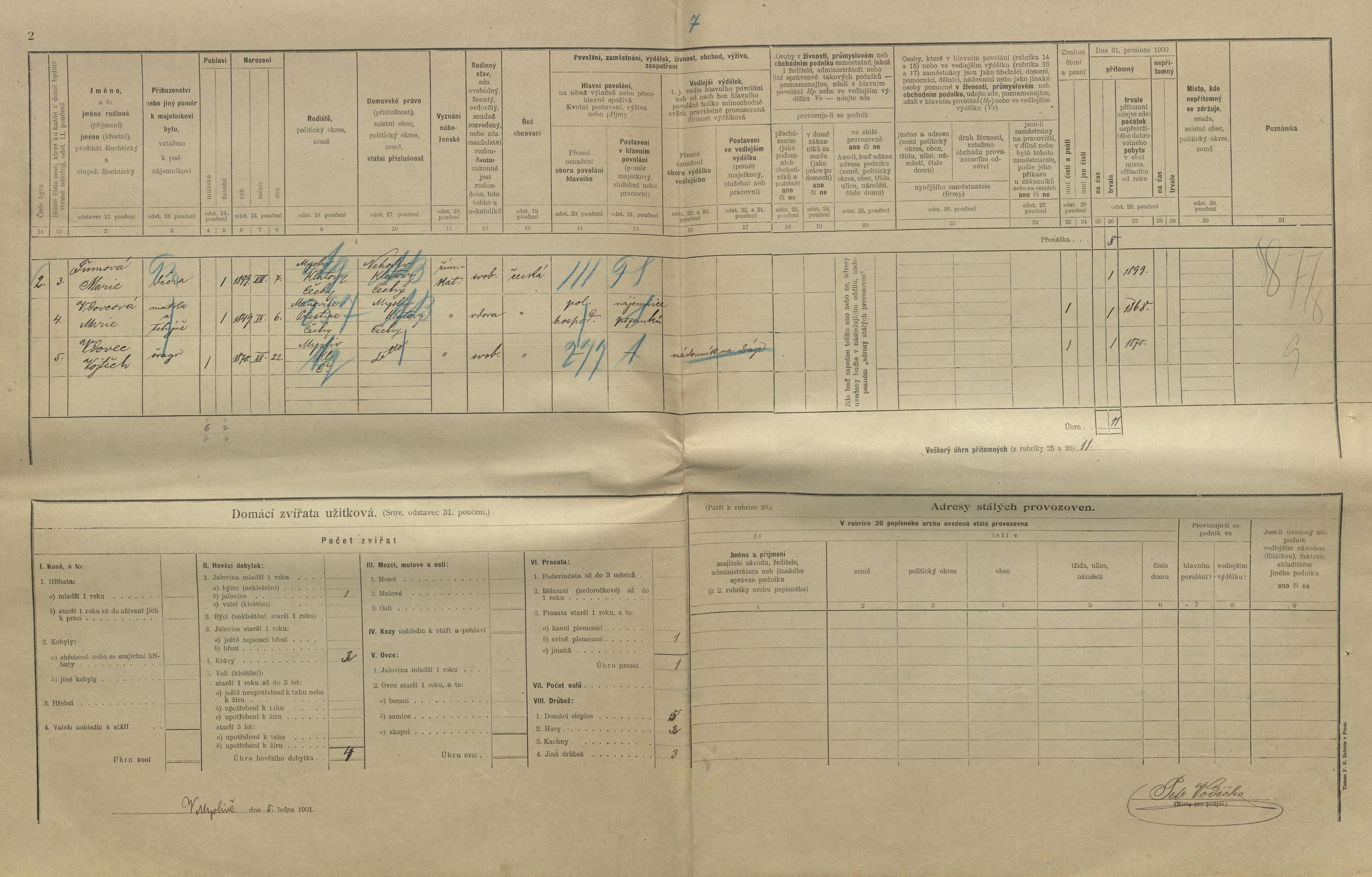 3. soap-kt_01159_census-1900-mysliv-cp007_0030