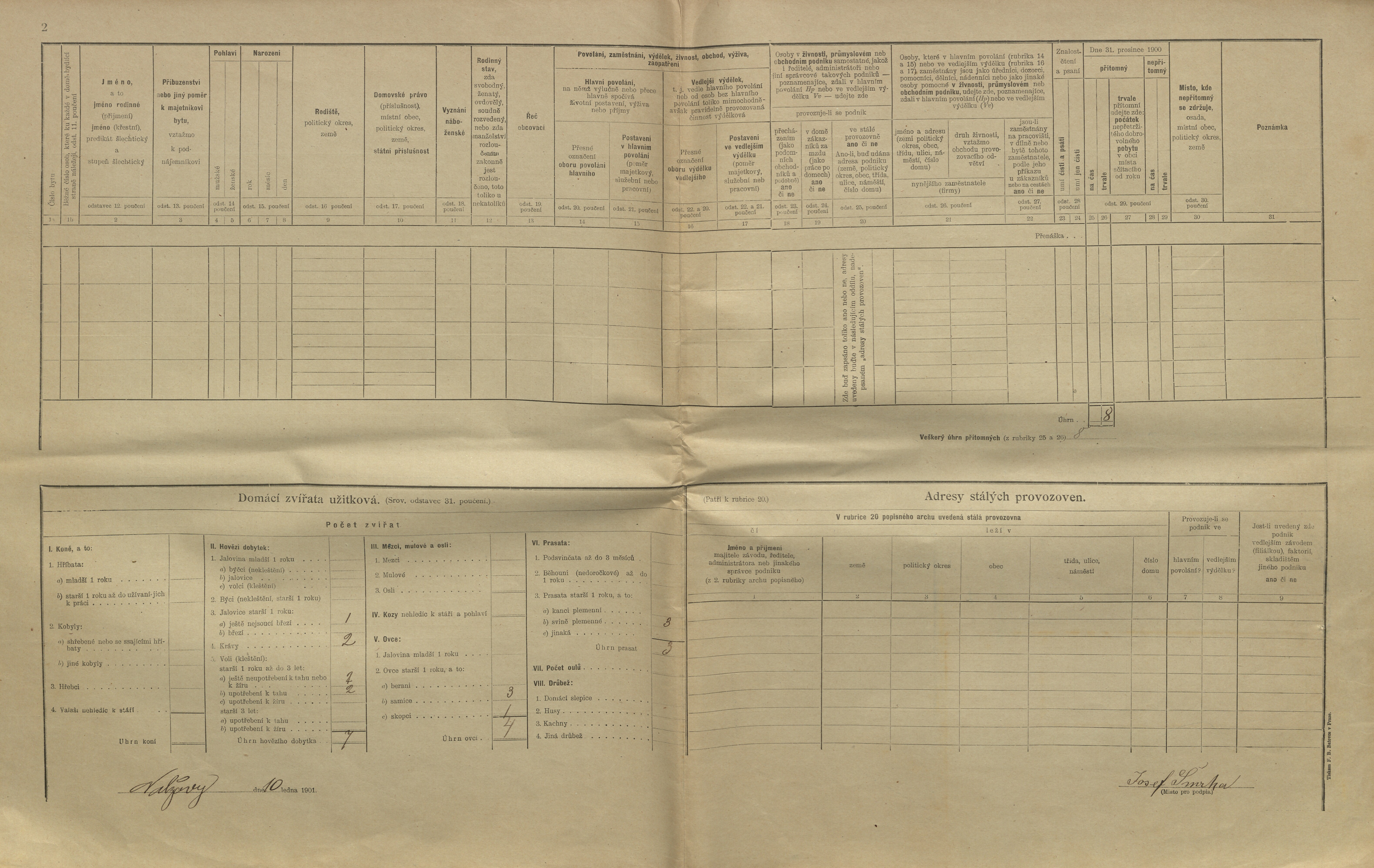 3. soap-kt_01159_census-1900-nalzovy-cp015_0030