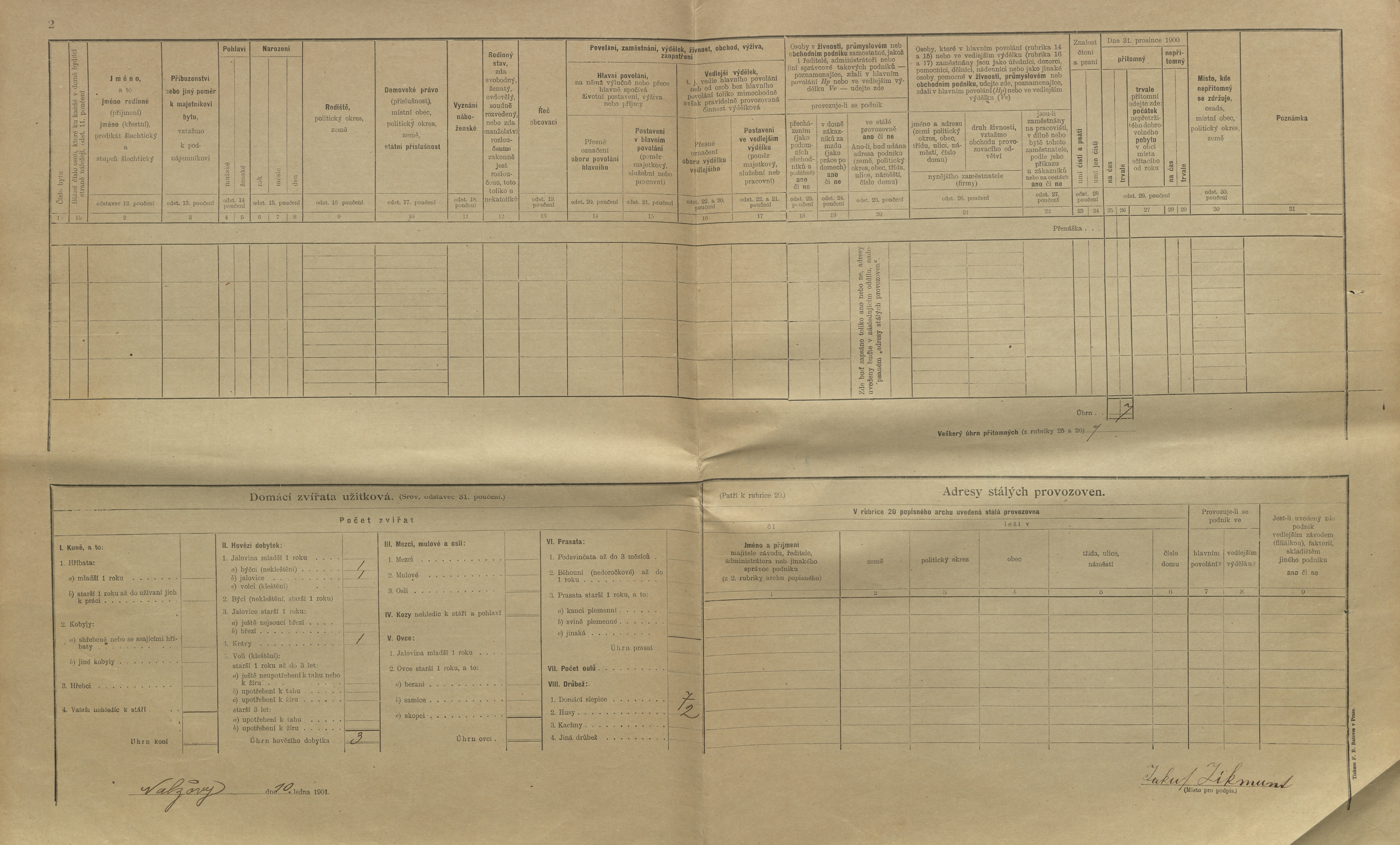 3. soap-kt_01159_census-1900-nalzovy-cp044_0030