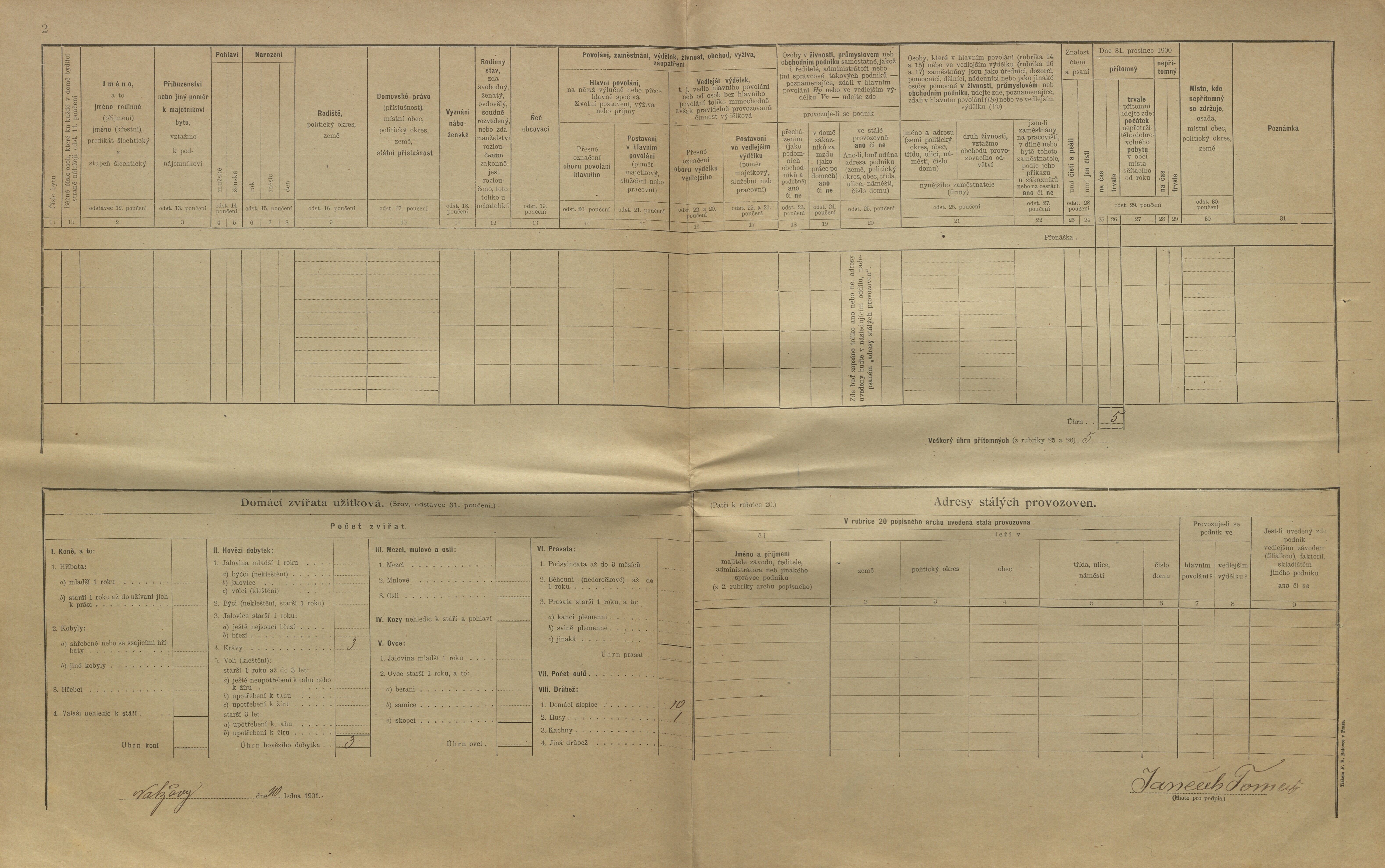 4. soap-kt_01159_census-1900-nalzovy-cp046_0040