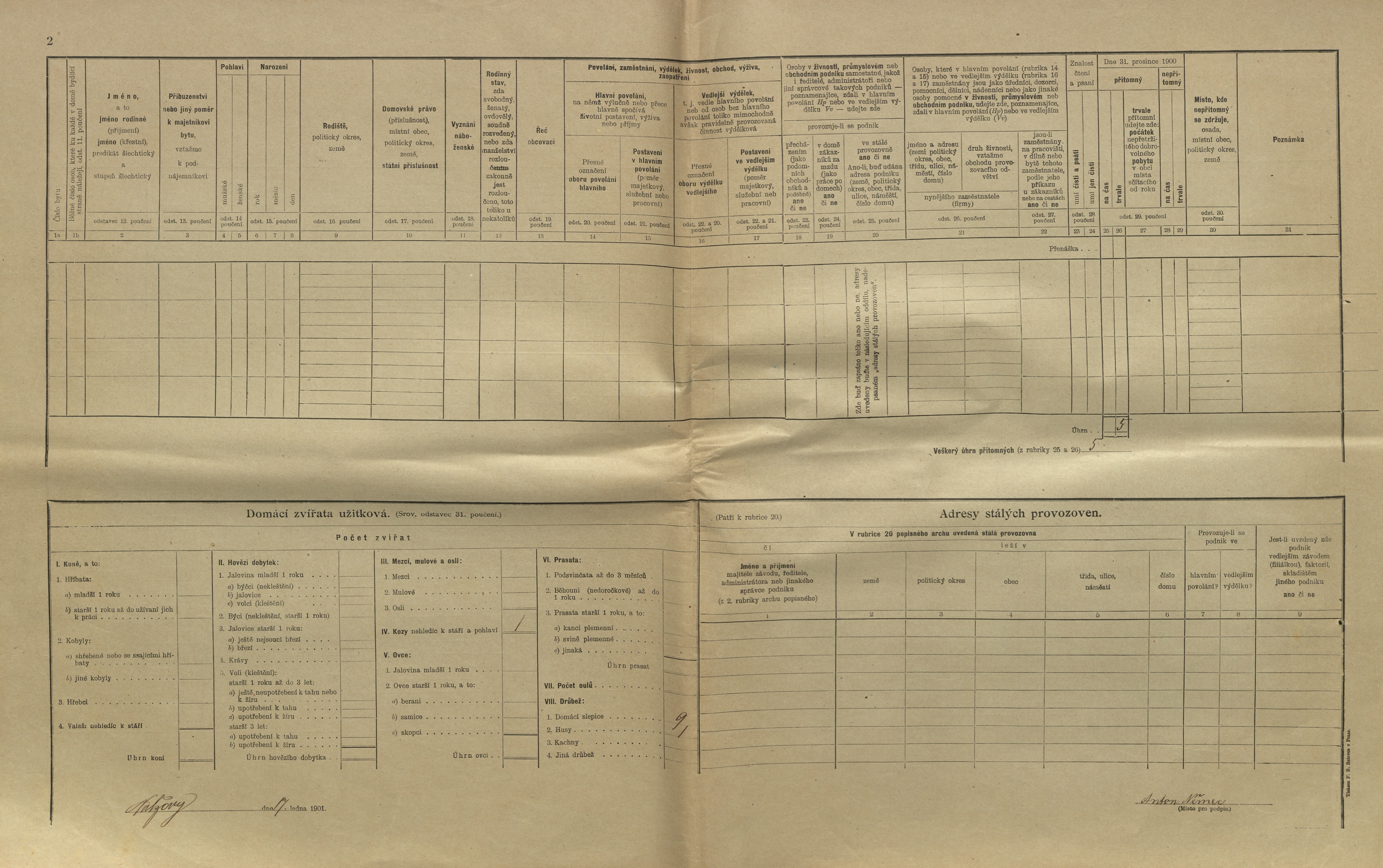 2. soap-kt_01159_census-1900-nalzovy-cp058_0020