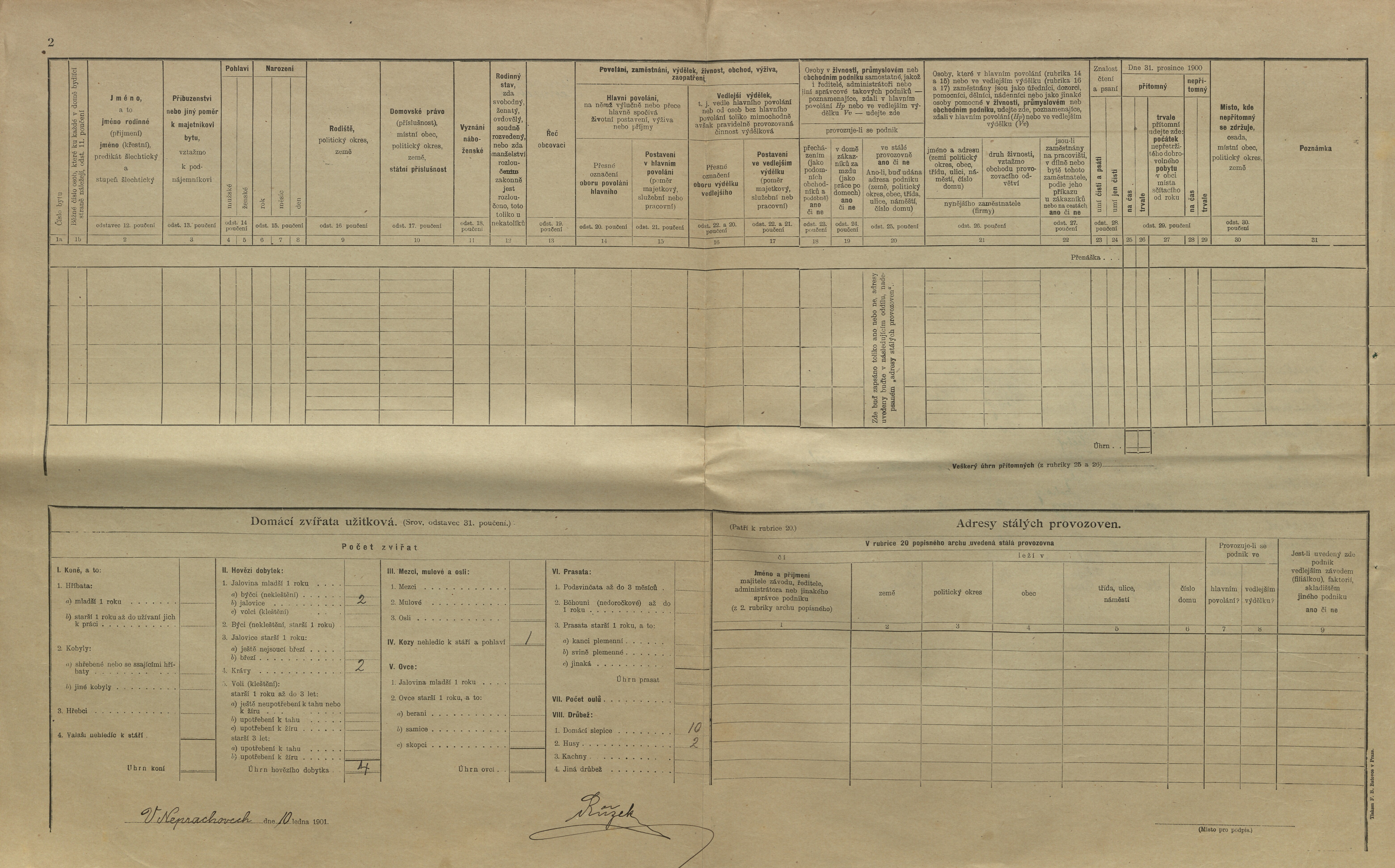 2. soap-kt_01159_census-1900-neprochovy-cp019_0020