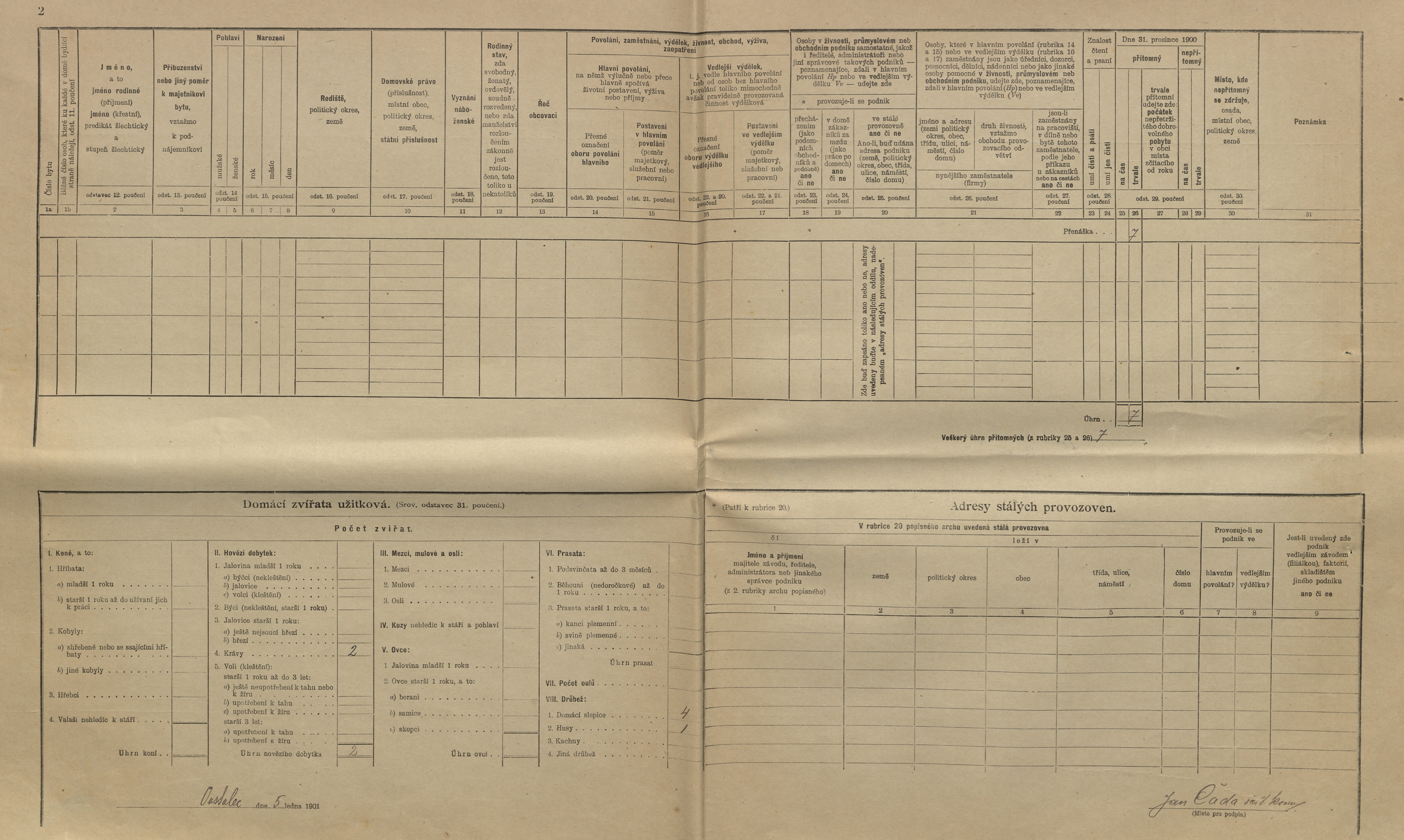 2. soap-kt_01159_census-1900-ustalec-cp046_0020