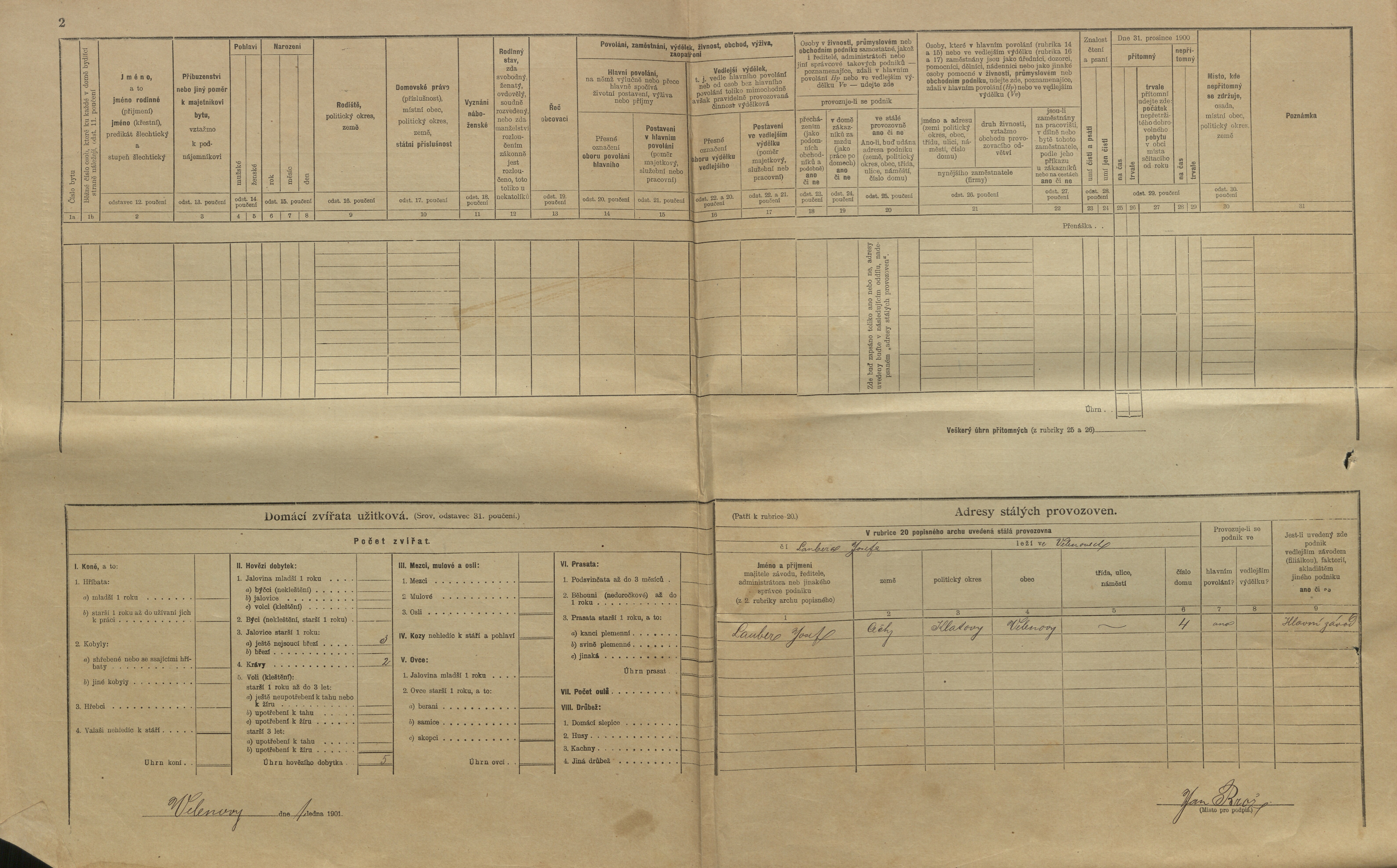 2. soap-kt_01159_census-1900-velenovy-cp004_0020